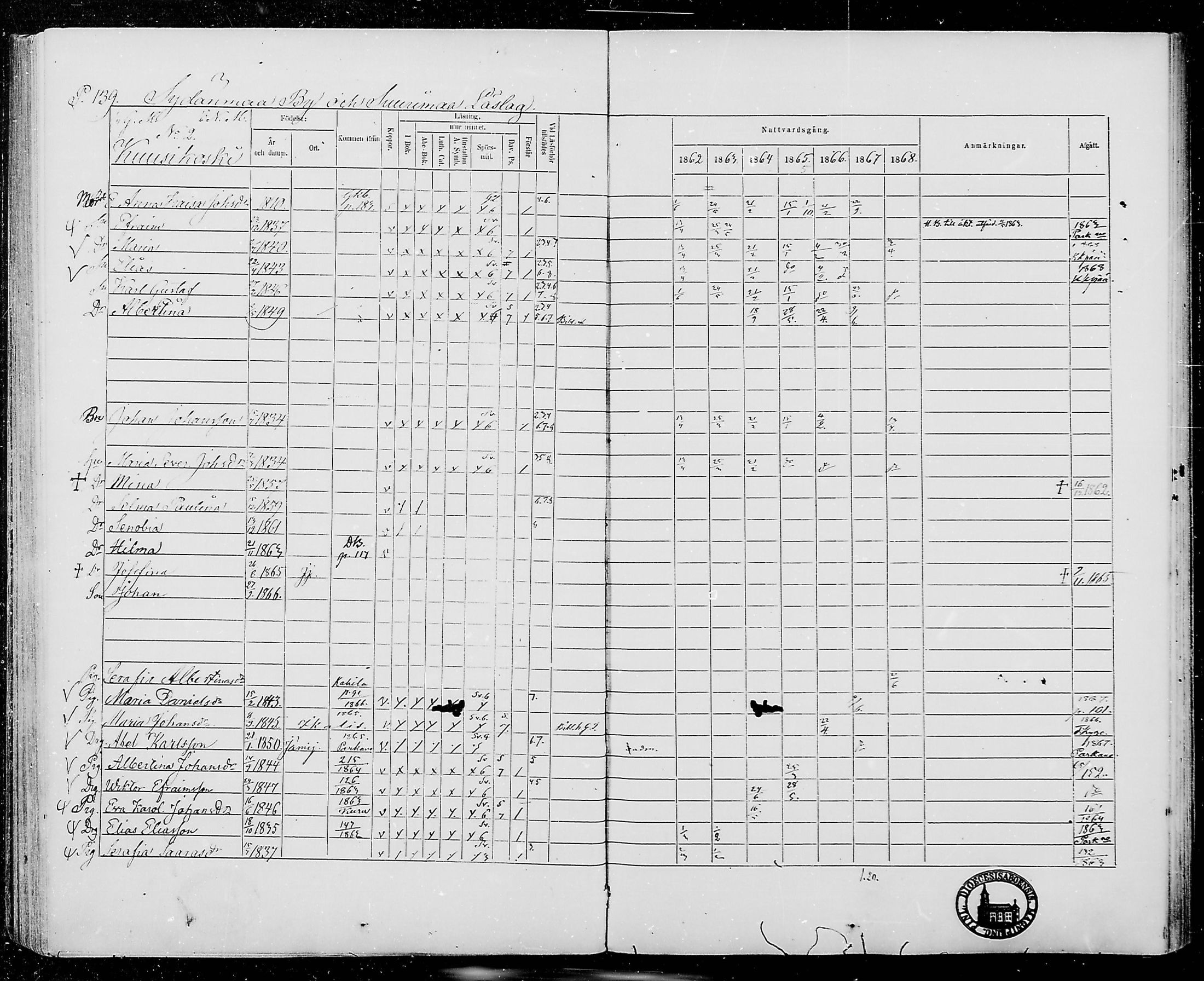 [ ../kirjat/Kirkonkirjat/jamijarvi/rippikirja_1862-1868_mko8-15/kuvat/138.jpg ]