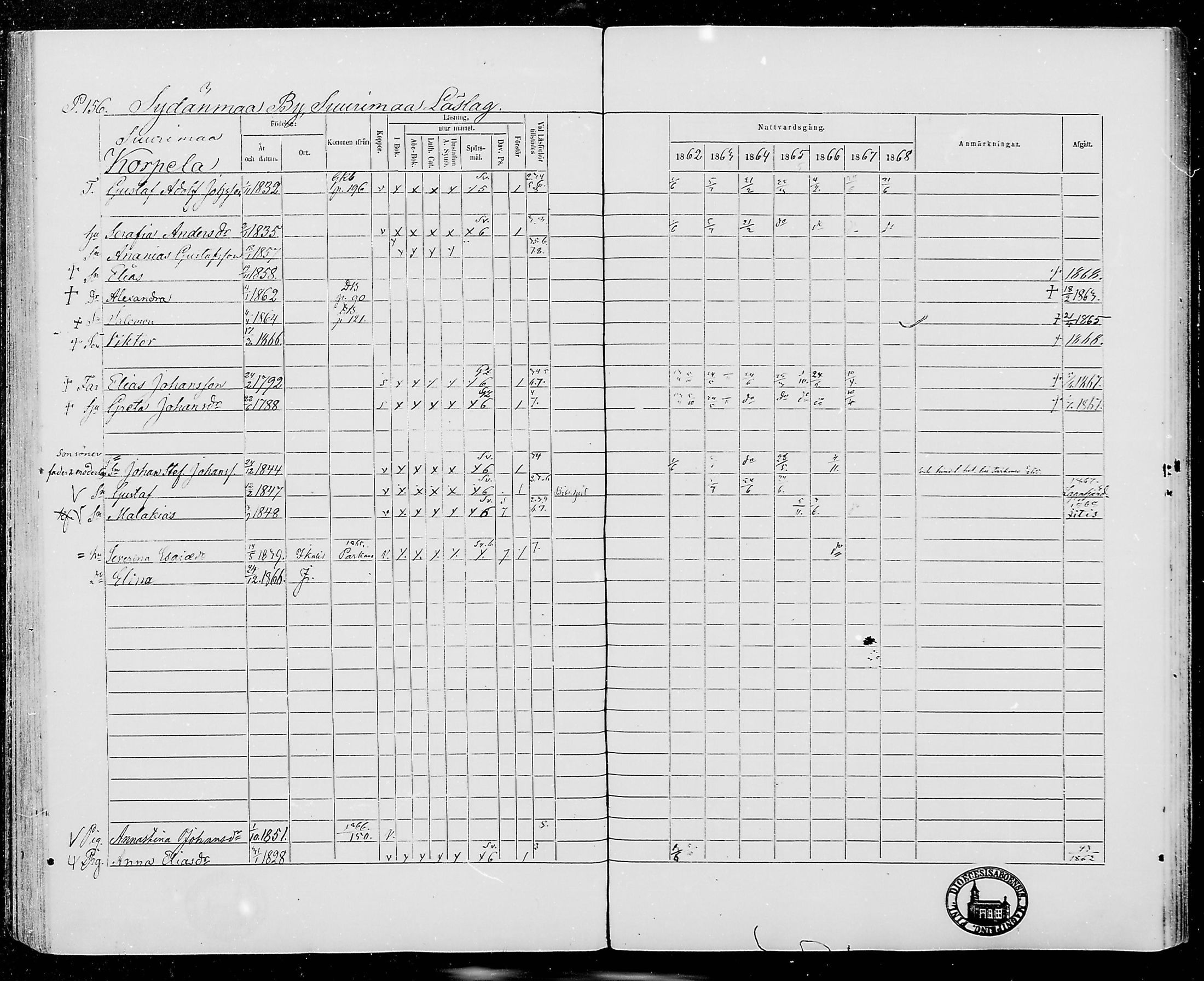 [ ../kirjat/Kirkonkirjat/jamijarvi/rippikirja_1862-1868_mko8-15/kuvat/156.jpg ]
