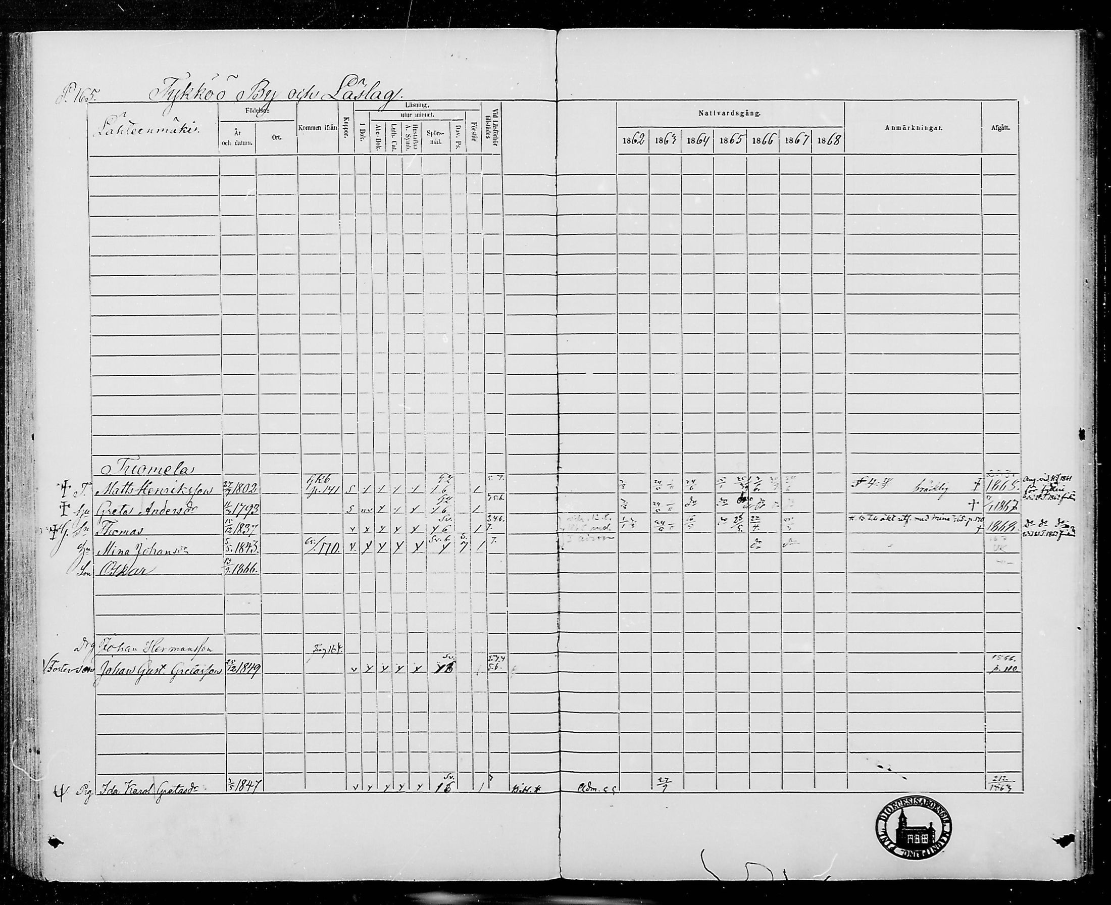 [ ../kirjat/Kirkonkirjat/jamijarvi/rippikirja_1862-1868_mko8-15/kuvat/164.jpg ]