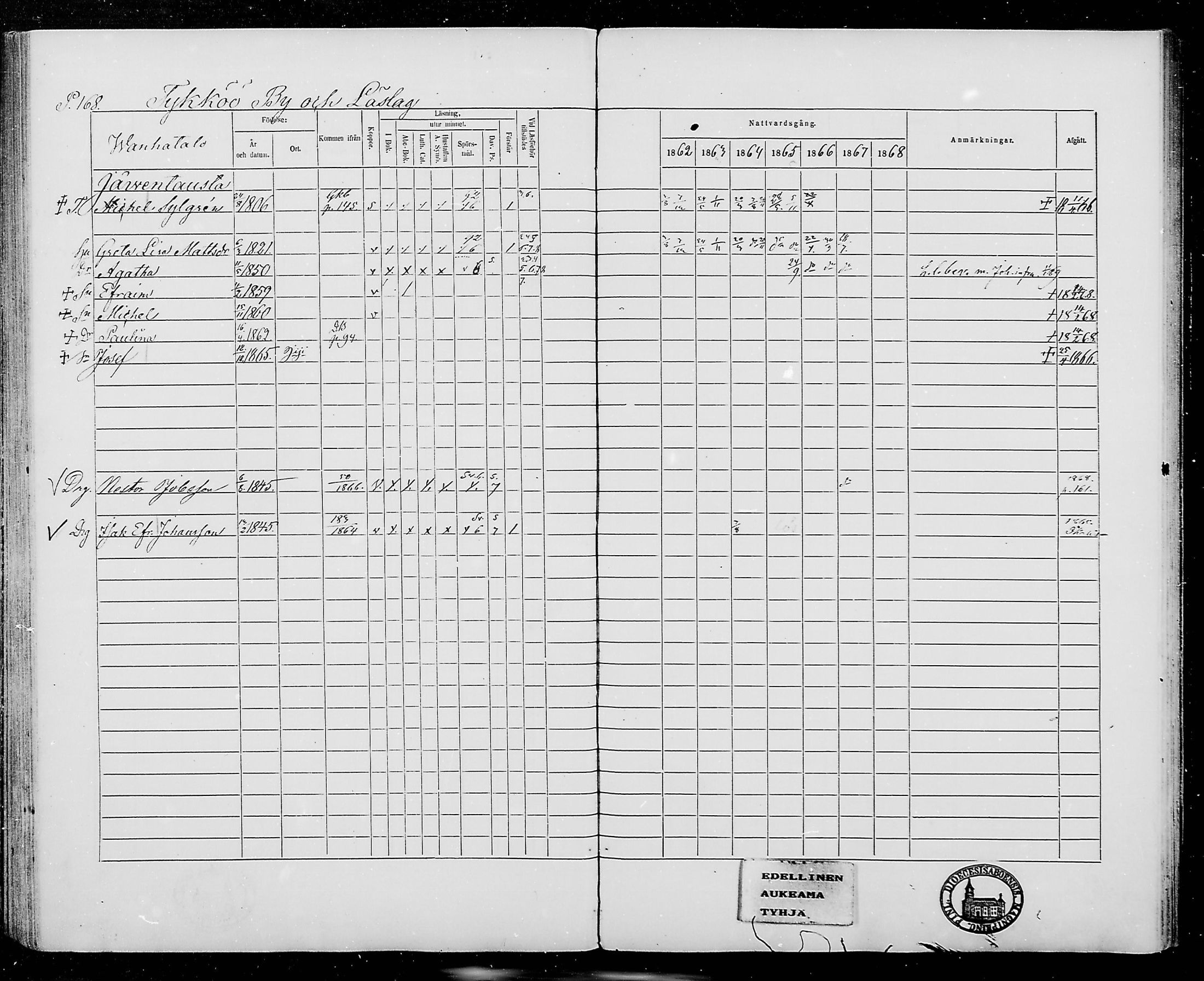 [ ../kirjat/Kirkonkirjat/jamijarvi/rippikirja_1862-1868_mko8-15/kuvat/166.jpg ]