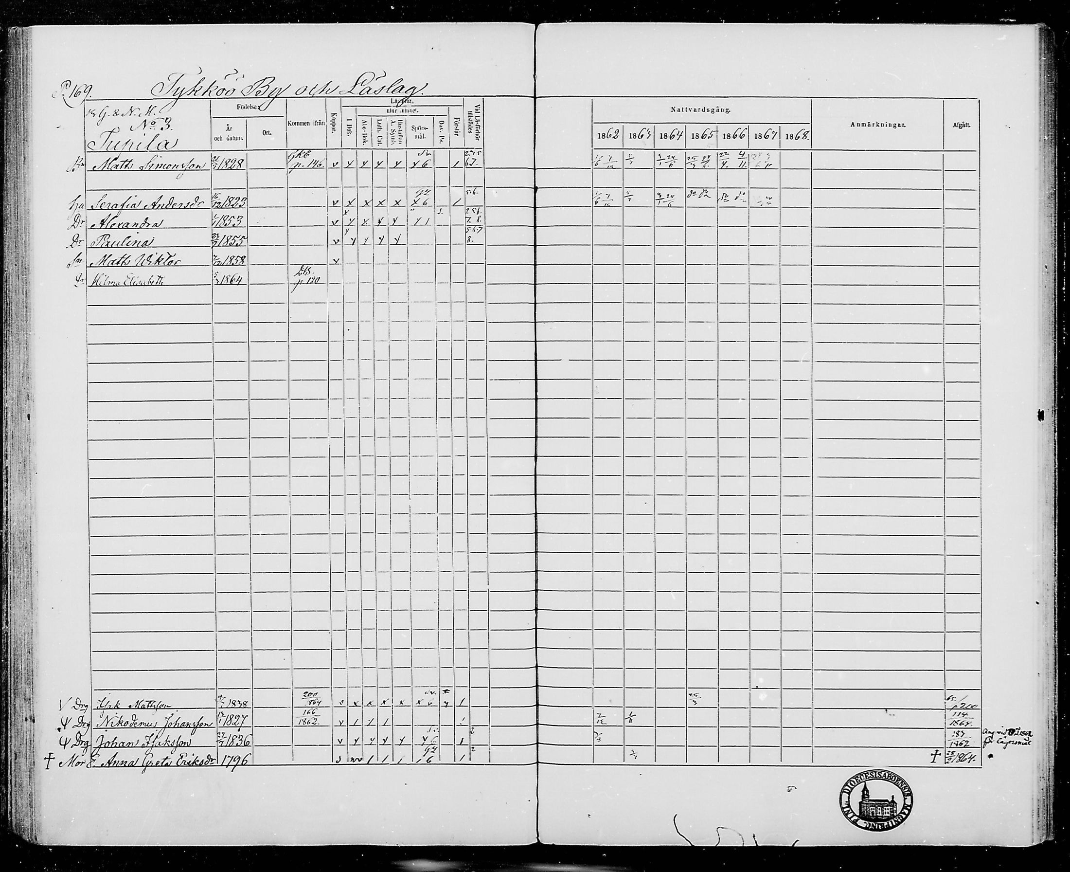 [ ../kirjat/Kirkonkirjat/jamijarvi/rippikirja_1862-1868_mko8-15/kuvat/167.jpg ]