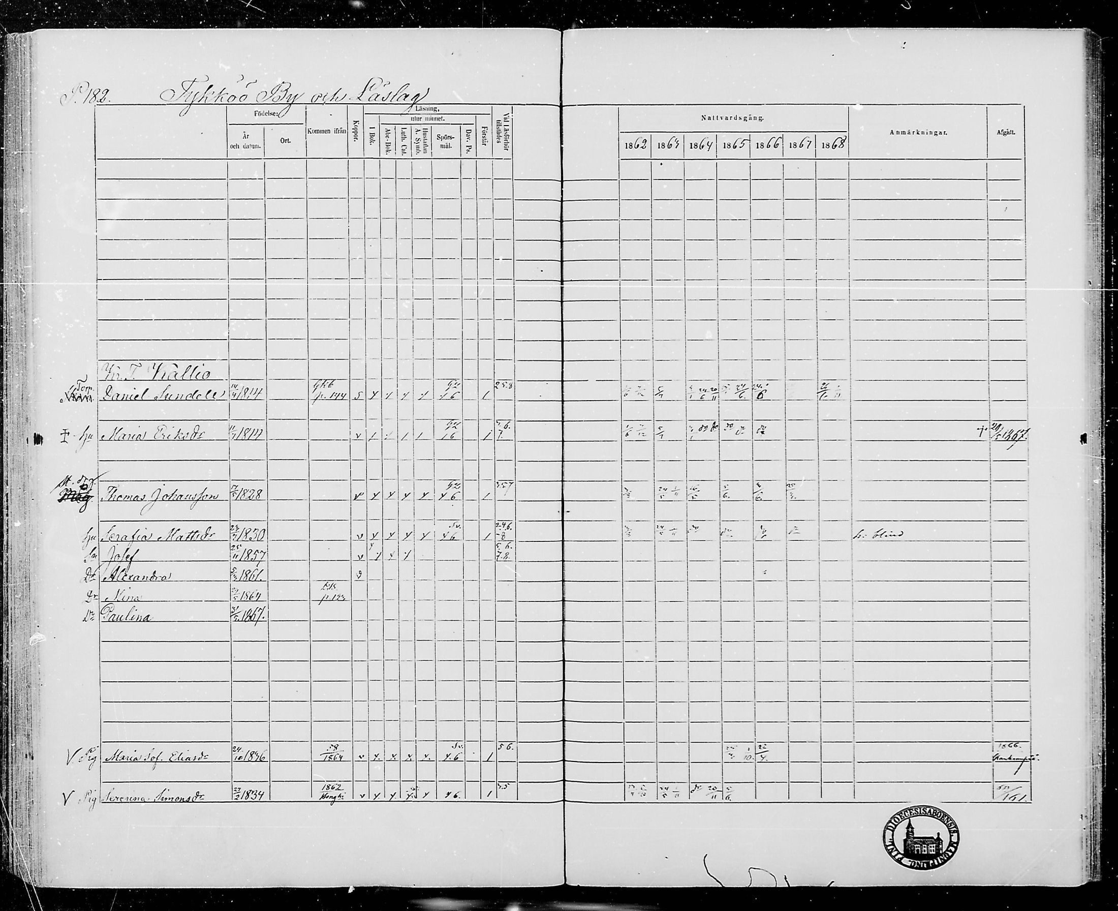 [ ../kirjat/Kirkonkirjat/jamijarvi/rippikirja_1862-1868_mko8-15/kuvat/180.jpg ]