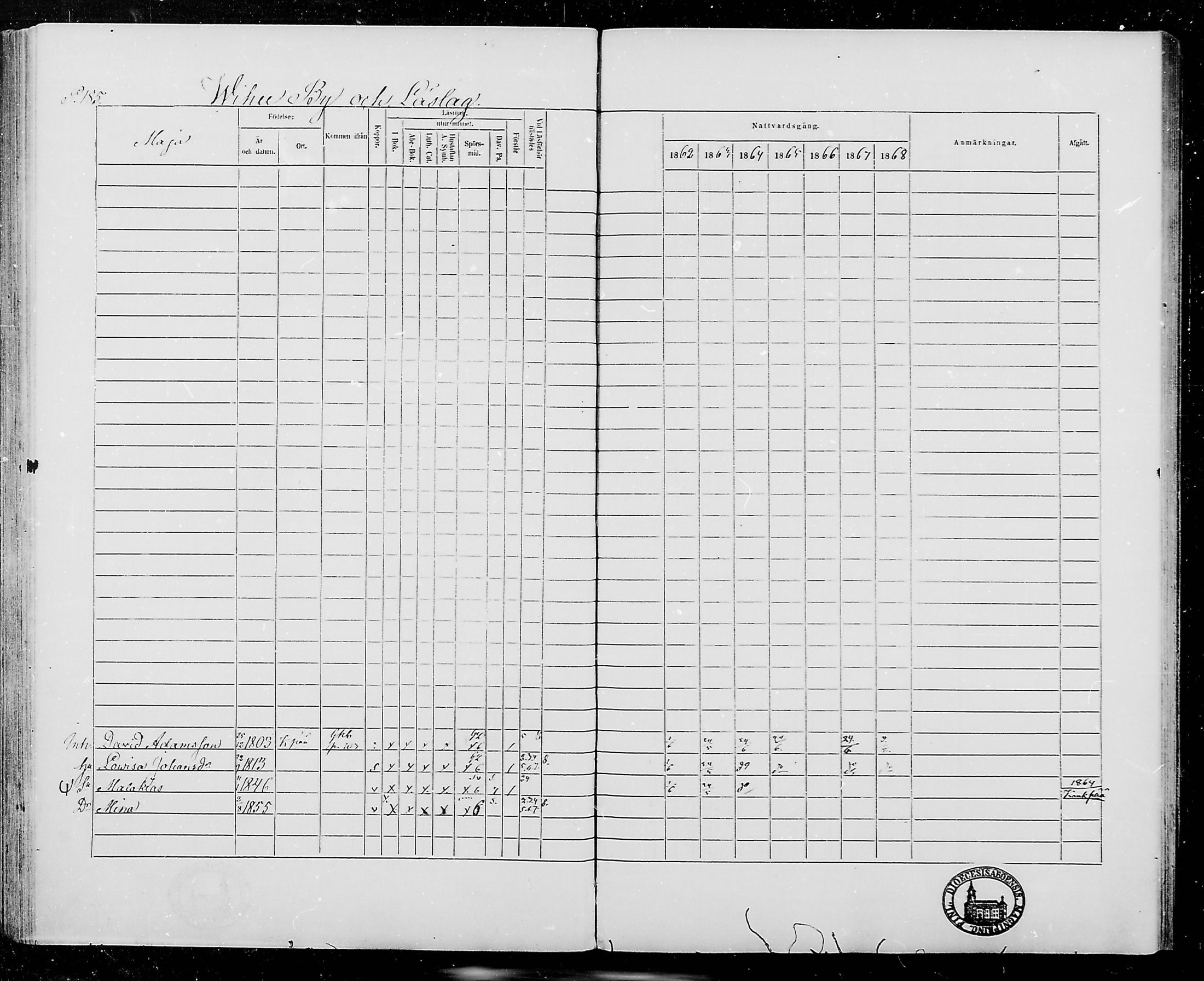 [ ../kirjat/Kirkonkirjat/jamijarvi/rippikirja_1862-1868_mko8-15/kuvat/183.jpg ]