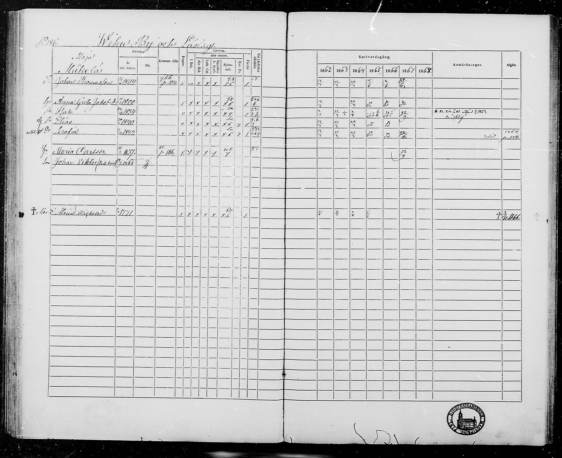 [ ../kirjat/Kirkonkirjat/jamijarvi/rippikirja_1862-1868_mko8-15/kuvat/184.jpg ]
