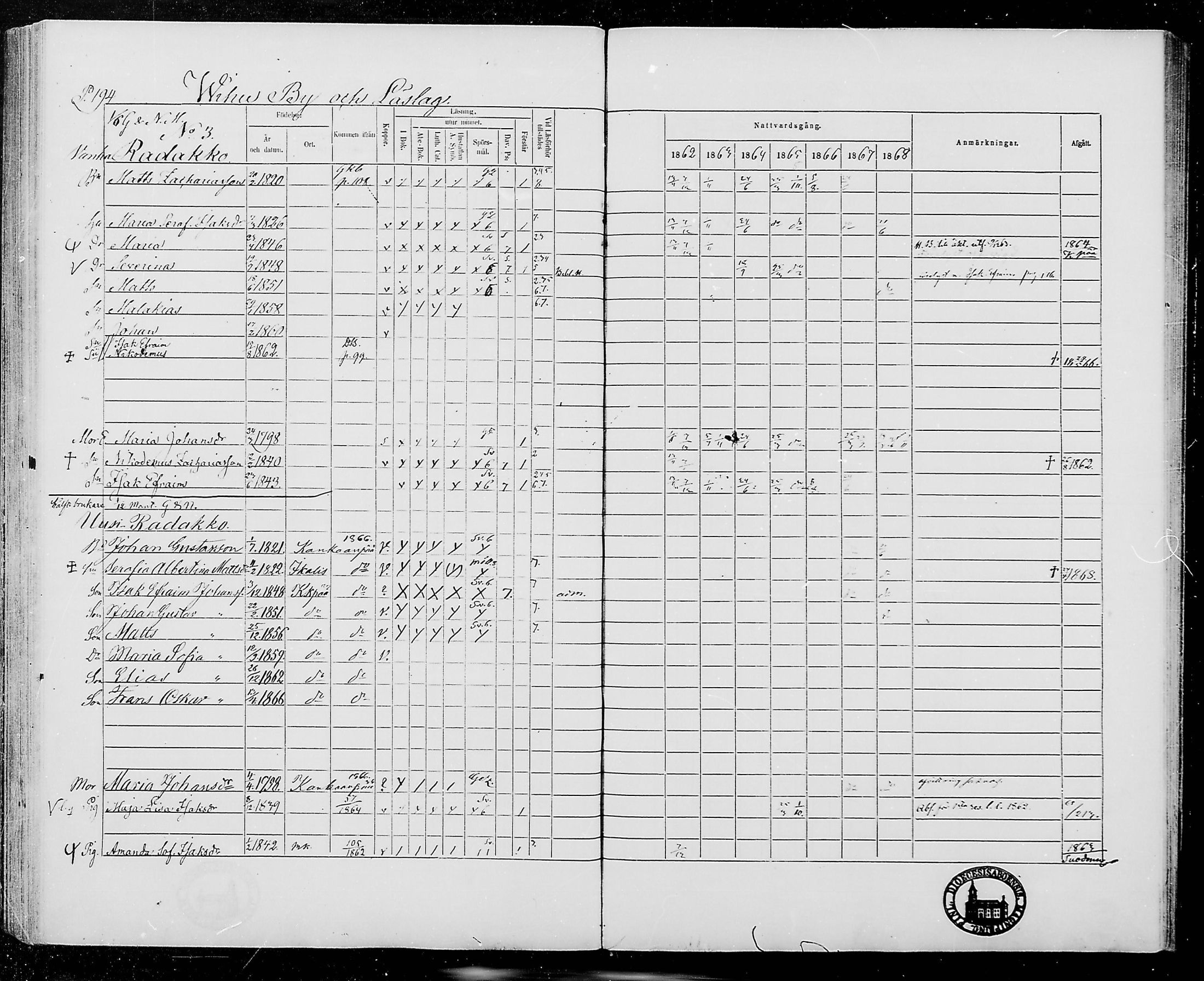 [ ../kirjat/Kirkonkirjat/jamijarvi/rippikirja_1862-1868_mko8-15/kuvat/192.jpg ]