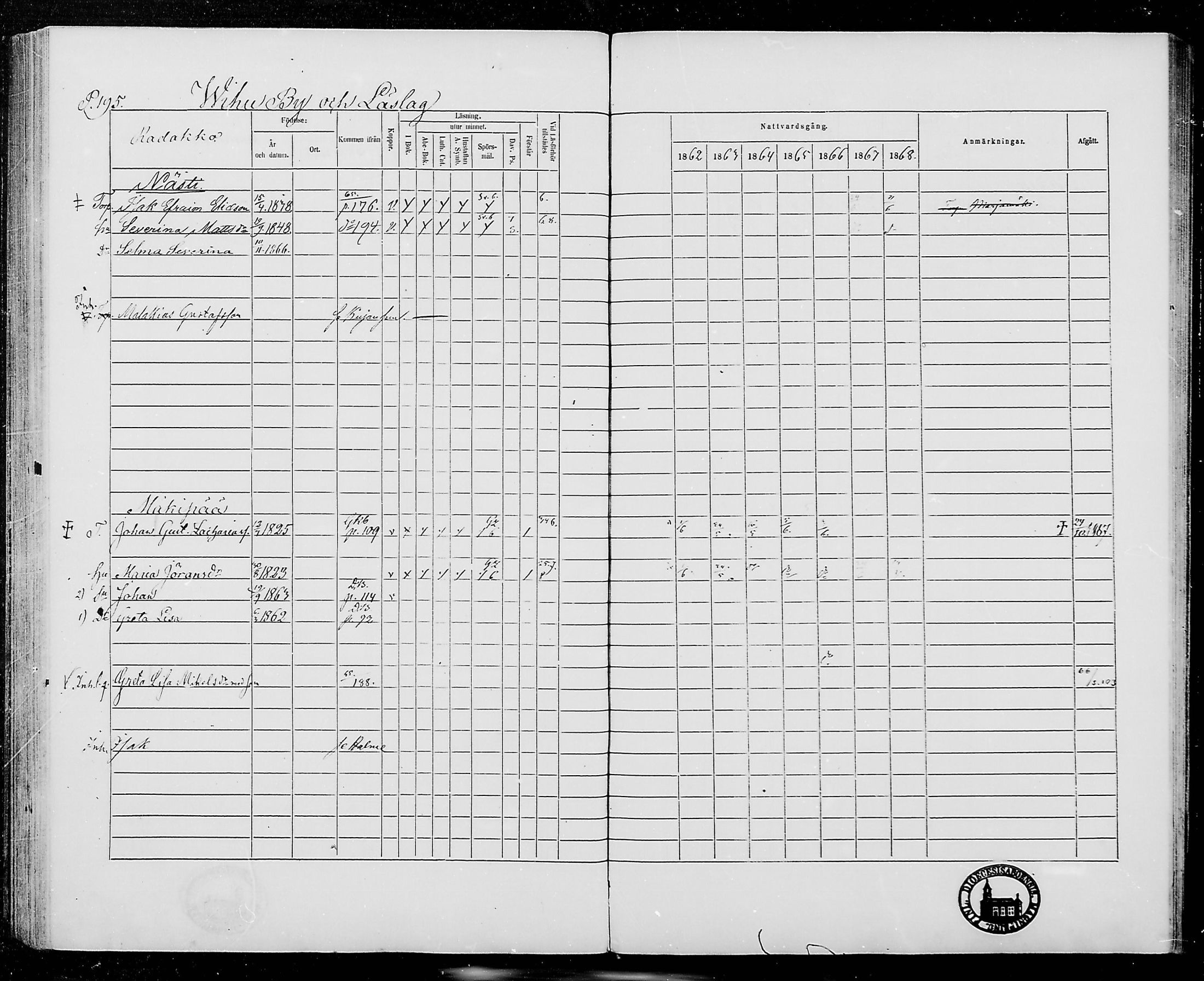 [ ../kirjat/Kirkonkirjat/jamijarvi/rippikirja_1862-1868_mko8-15/kuvat/193.jpg ]
