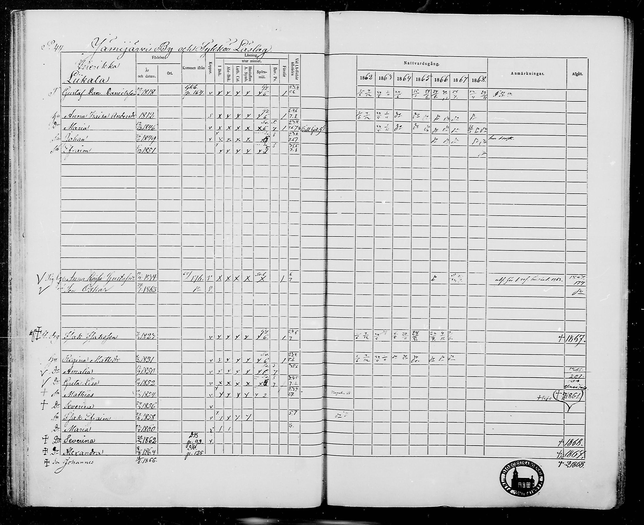 [ ../kirjat/Kirkonkirjat/jamijarvi/rippikirja_1862-1868_mko8-15/kuvat/44.jpg ]