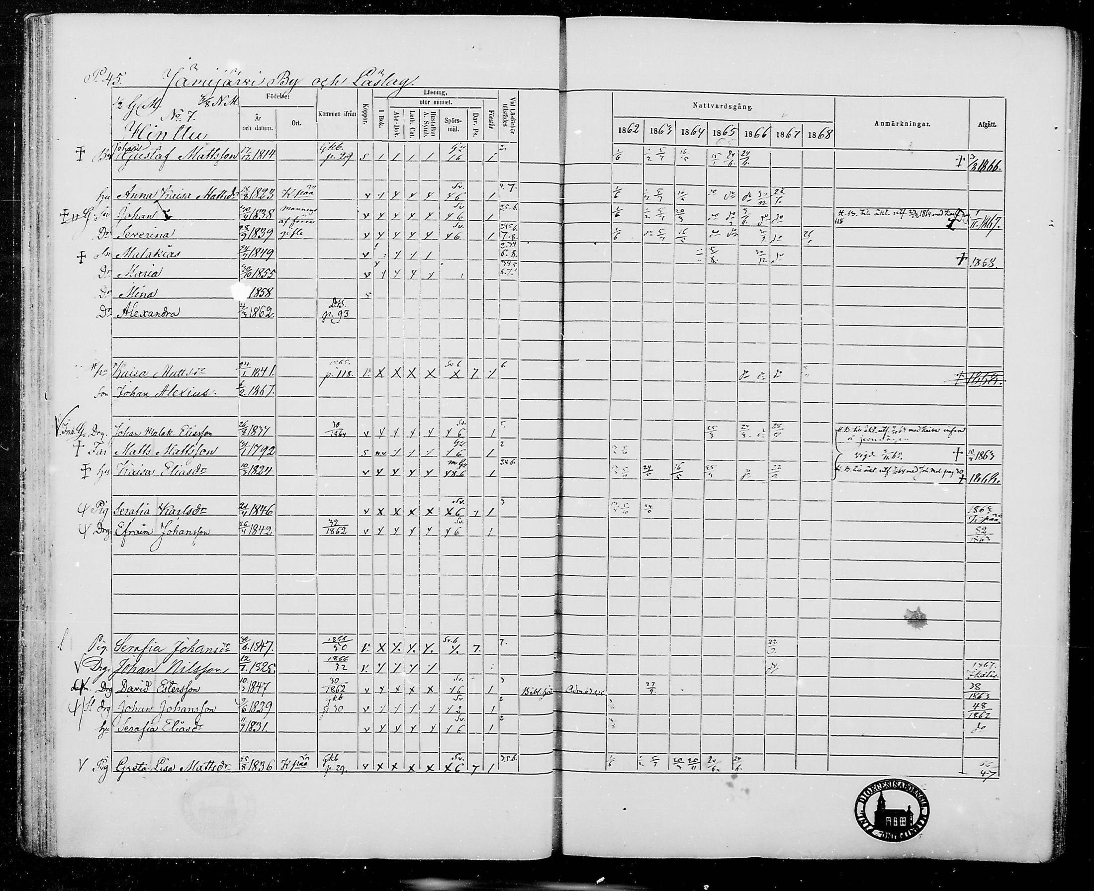 [ ../kirjat/Kirkonkirjat/jamijarvi/rippikirja_1862-1868_mko8-15/kuvat/45.jpg ]