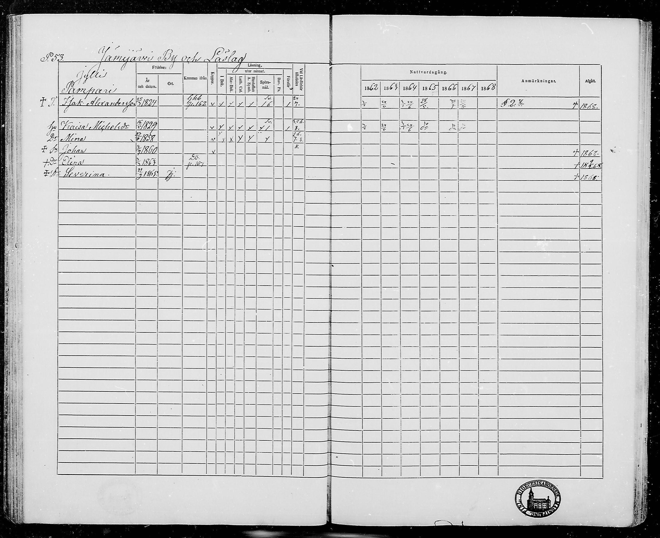 [ ../kirjat/Kirkonkirjat/jamijarvi/rippikirja_1862-1868_mko8-15/kuvat/53.jpg ]