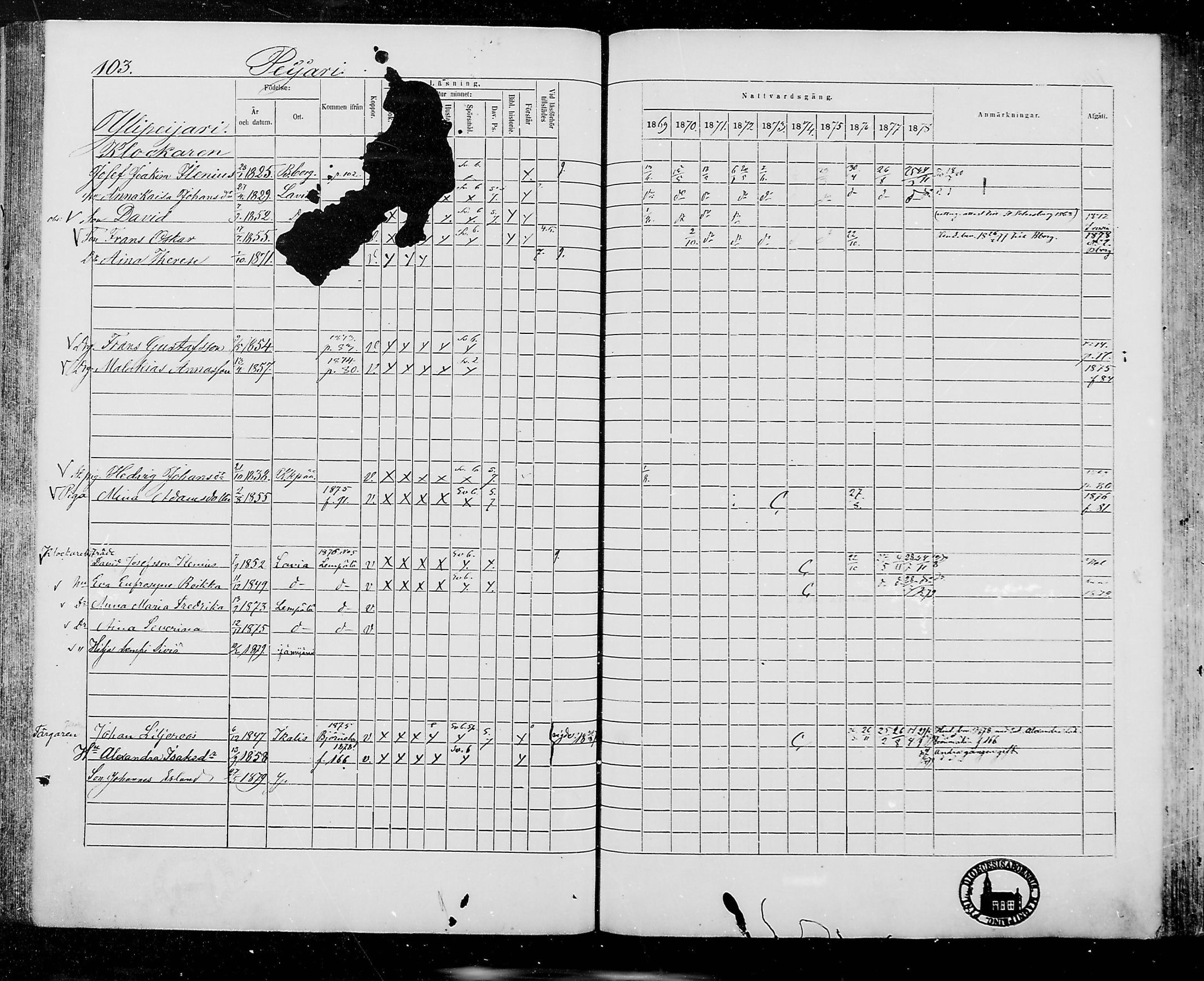 [ ../kirjat/Kirkonkirjat/jamijarvi/rippikirja_1869-1878_mko16-24/kuvat/103.jpg ]