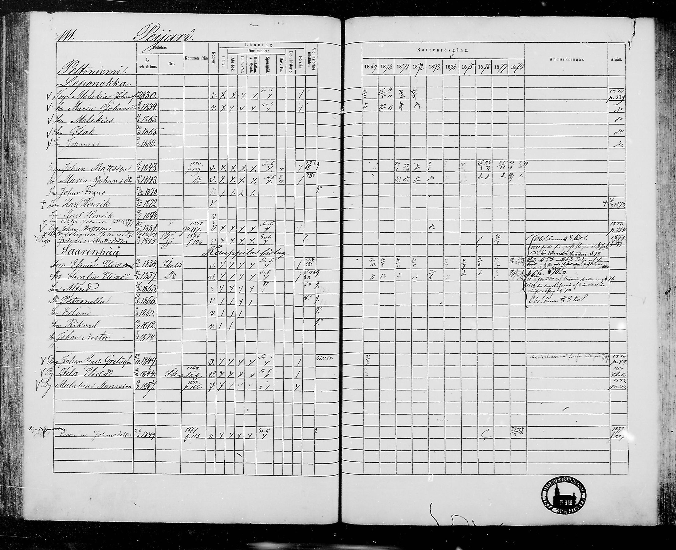 [ ../kirjat/Kirkonkirjat/jamijarvi/rippikirja_1869-1878_mko16-24/kuvat/111.jpg ]