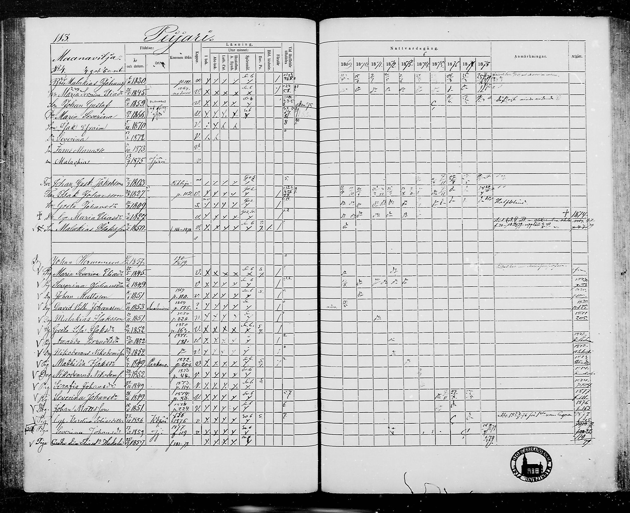 [ ../kirjat/Kirkonkirjat/jamijarvi/rippikirja_1869-1878_mko16-24/kuvat/113.jpg ]