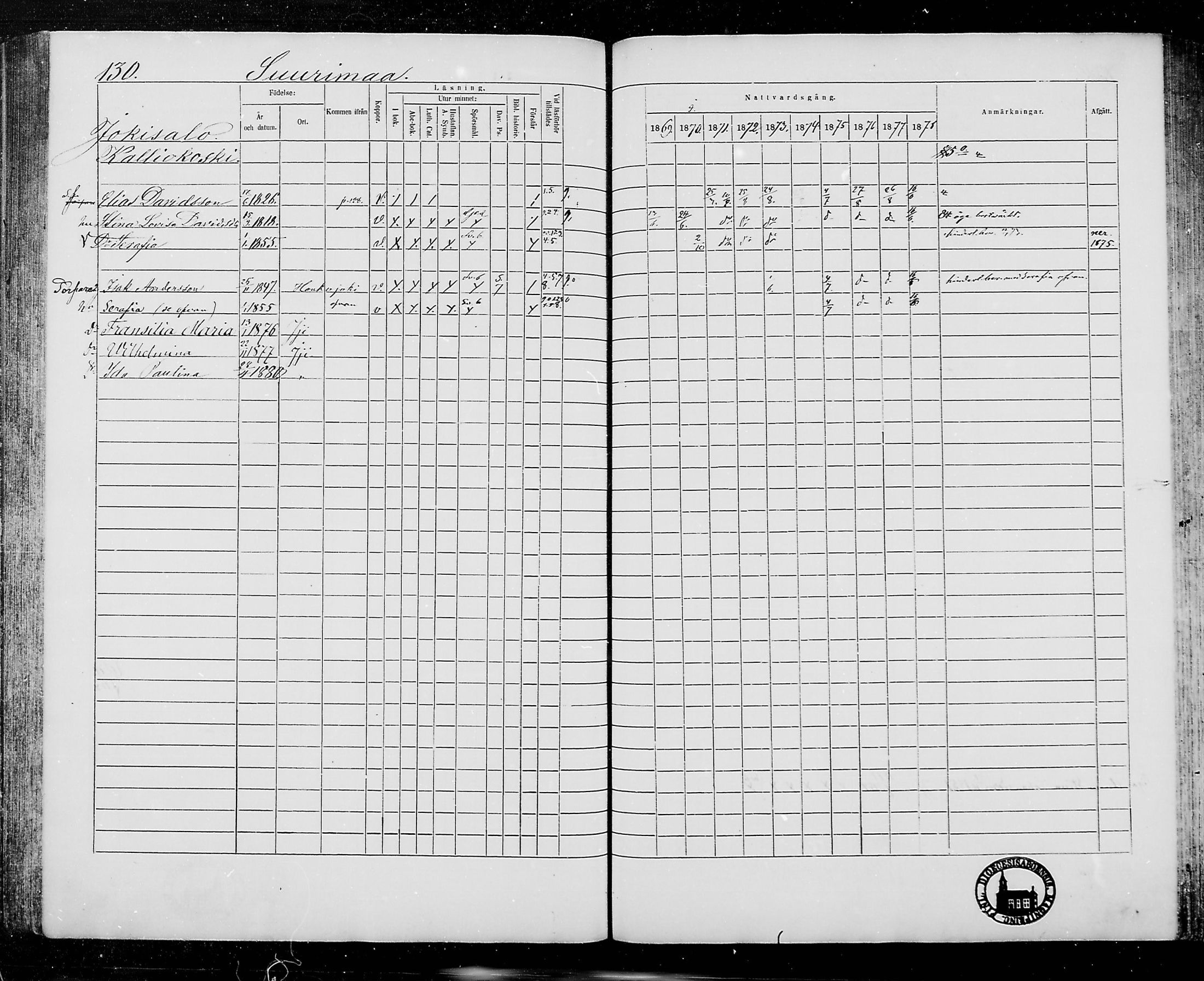 [ ../kirjat/Kirkonkirjat/jamijarvi/rippikirja_1869-1878_mko16-24/kuvat/129.jpg ]