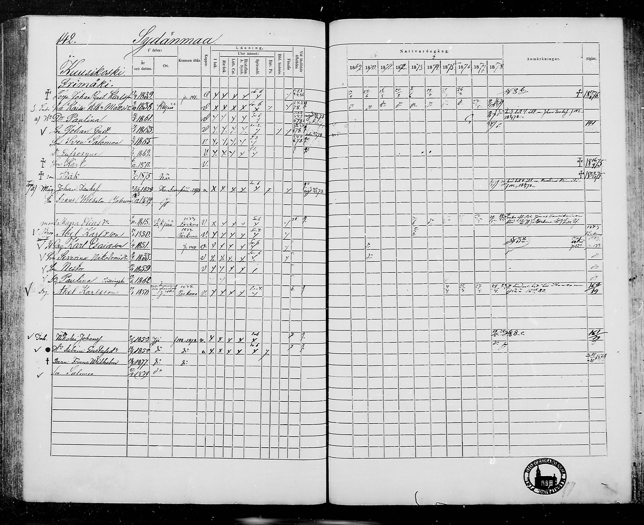[ ../kirjat/Kirkonkirjat/jamijarvi/rippikirja_1869-1878_mko16-24/kuvat/141.jpg ]