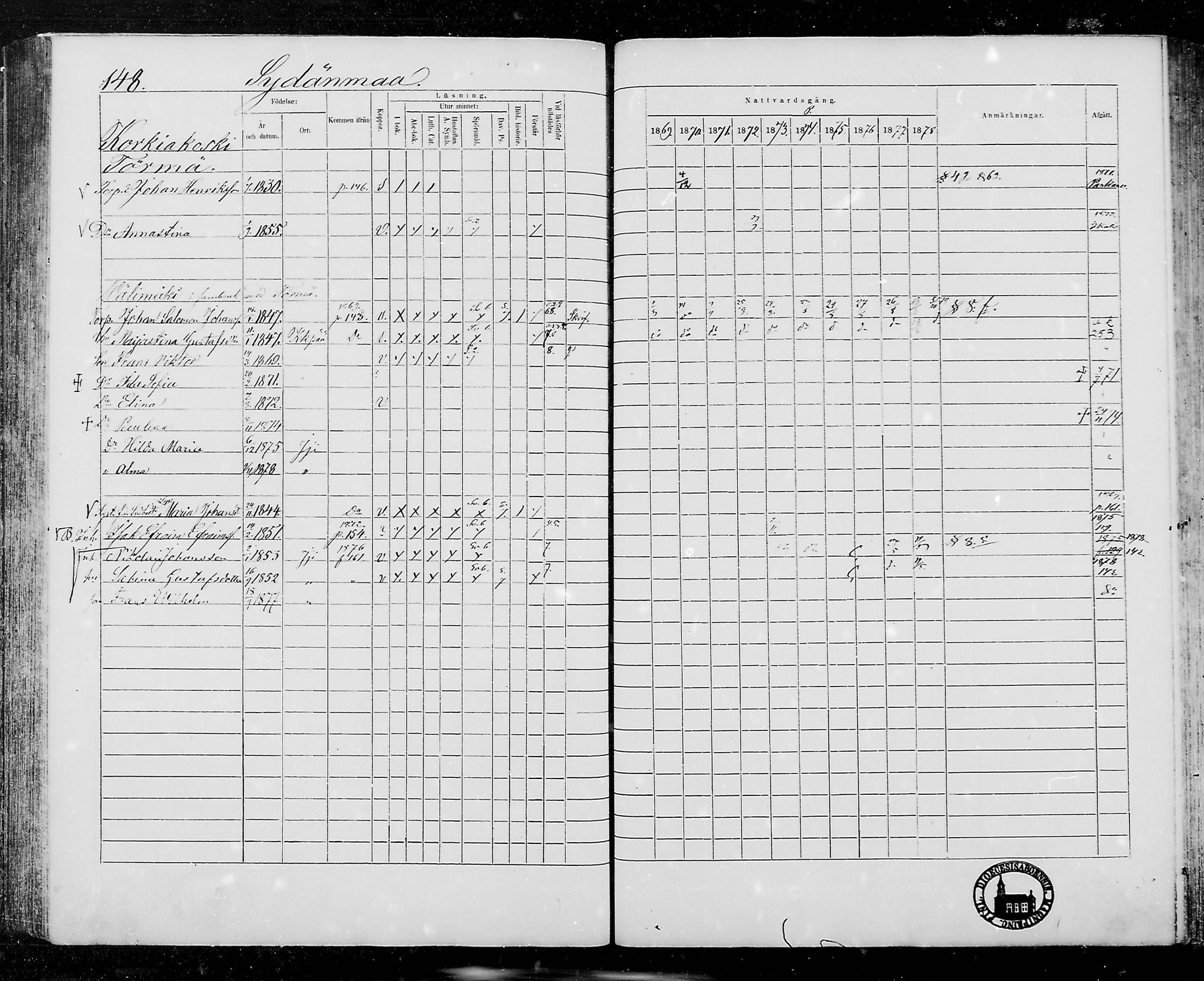 [ ../kirjat/Kirkonkirjat/jamijarvi/rippikirja_1869-1878_mko16-24/kuvat/147.jpg ]