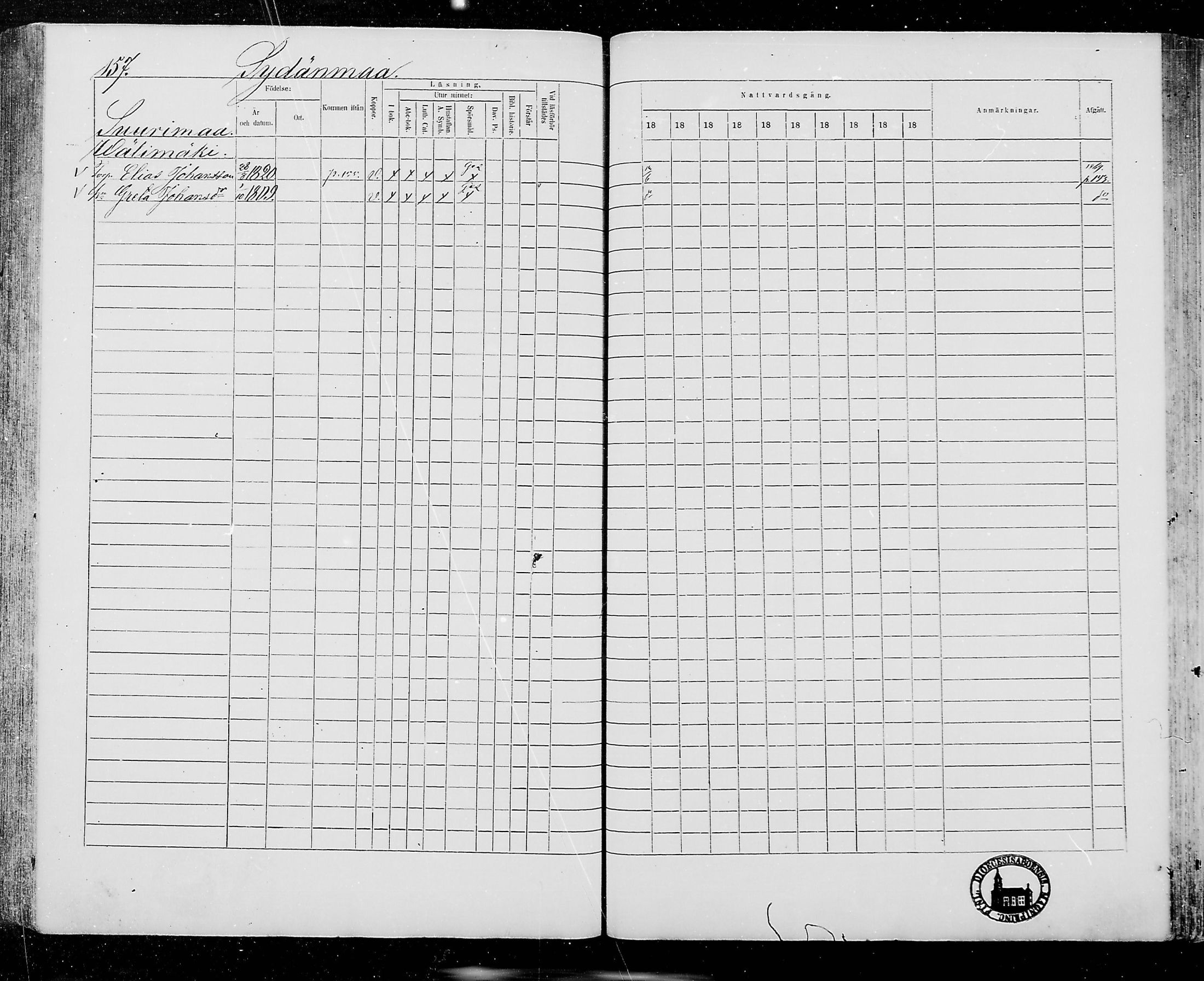 [ ../kirjat/Kirkonkirjat/jamijarvi/rippikirja_1869-1878_mko16-24/kuvat/156.jpg ]