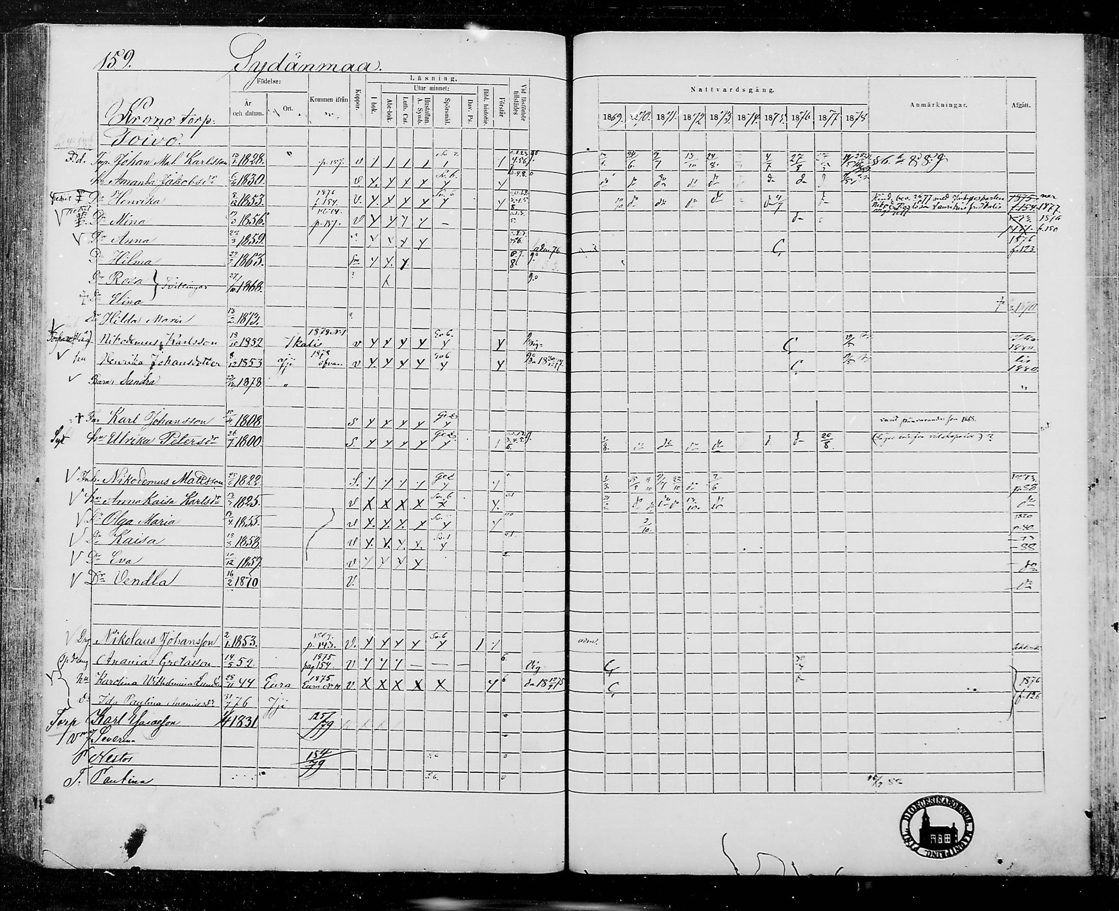 [ ../kirjat/Kirkonkirjat/jamijarvi/rippikirja_1869-1878_mko16-24/kuvat/158.jpg ]