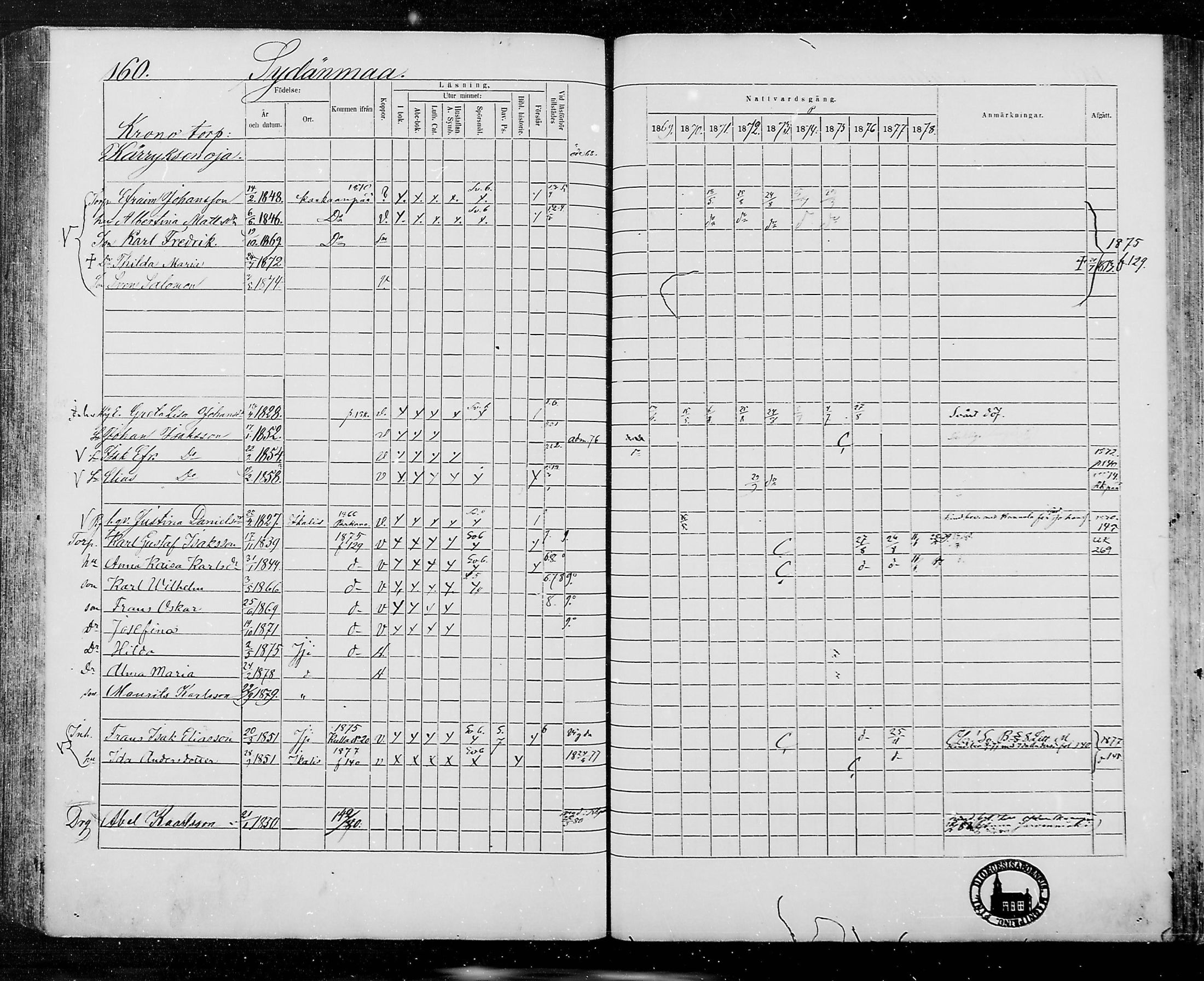[ ../kirjat/Kirkonkirjat/jamijarvi/rippikirja_1869-1878_mko16-24/kuvat/159.jpg ]