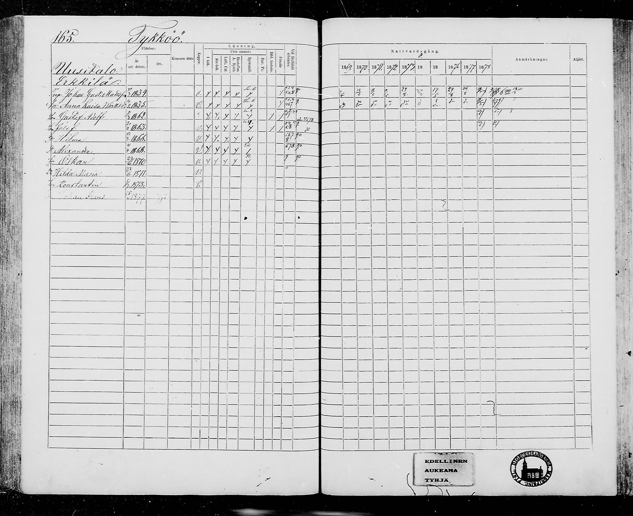[ ../kirjat/Kirkonkirjat/jamijarvi/rippikirja_1869-1878_mko16-24/kuvat/162.jpg ]