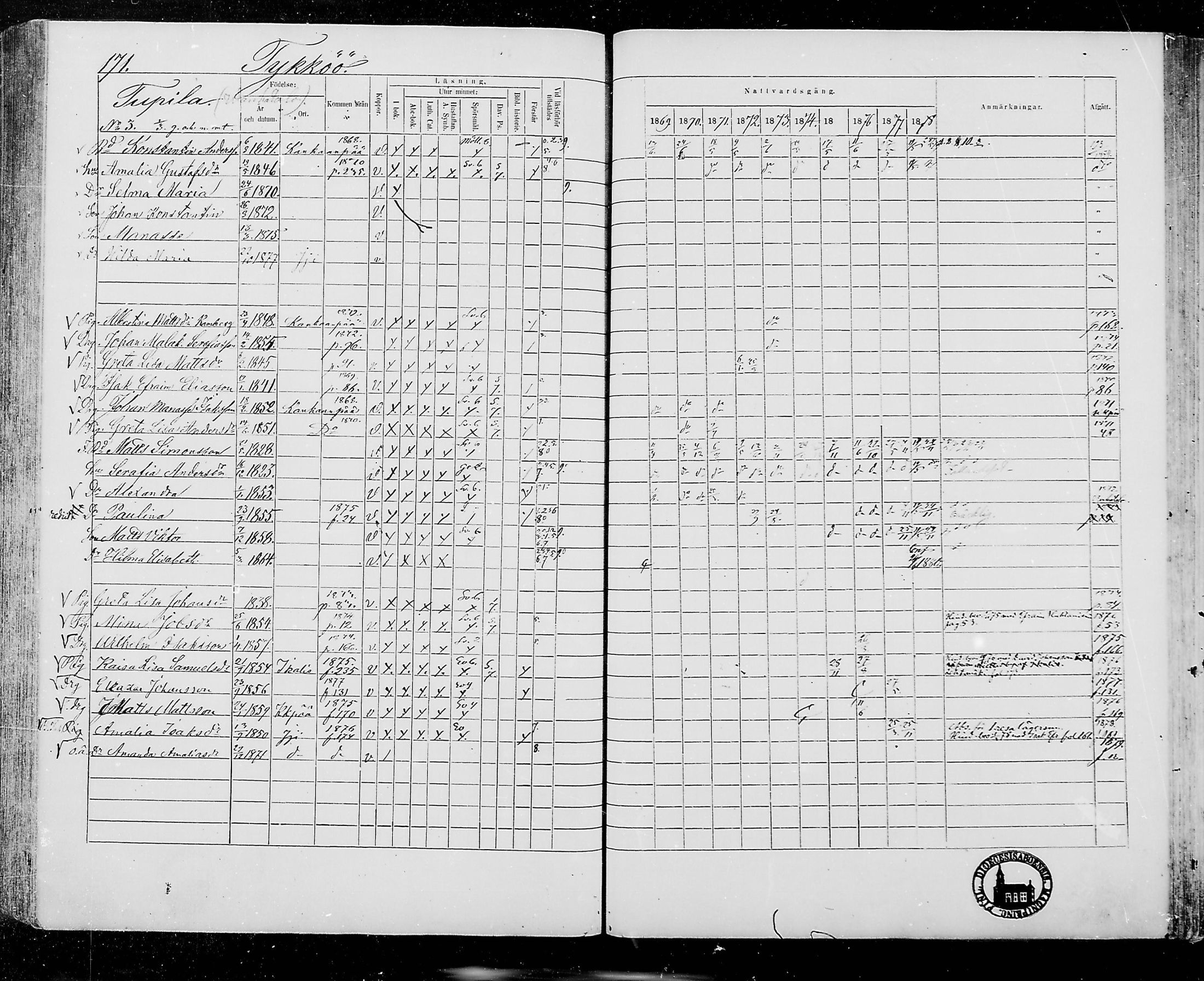 [ ../kirjat/Kirkonkirjat/jamijarvi/rippikirja_1869-1878_mko16-24/kuvat/168.jpg ]