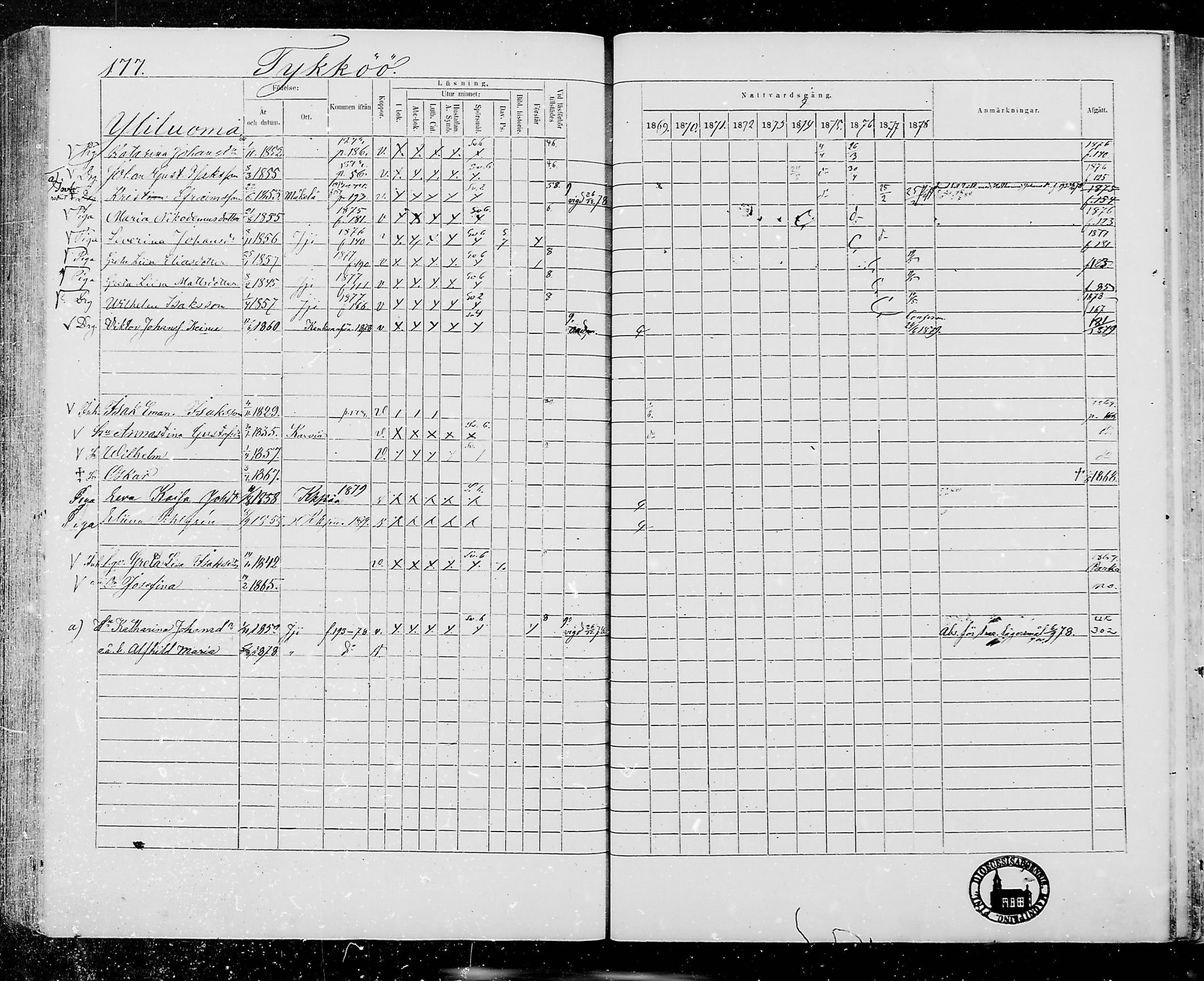 [ ../kirjat/Kirkonkirjat/jamijarvi/rippikirja_1869-1878_mko16-24/kuvat/174.jpg ]
