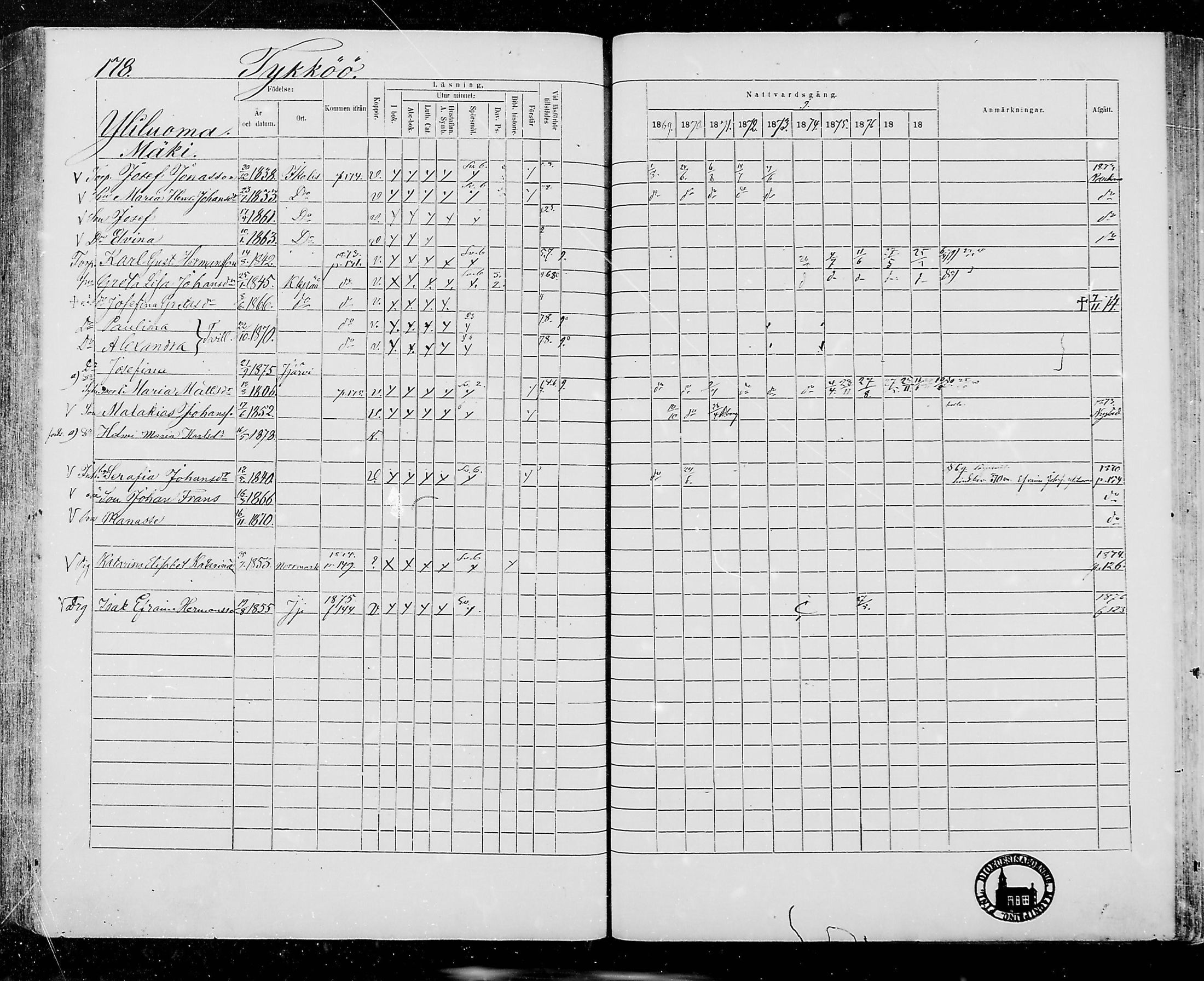 [ ../kirjat/Kirkonkirjat/jamijarvi/rippikirja_1869-1878_mko16-24/kuvat/175.jpg ]