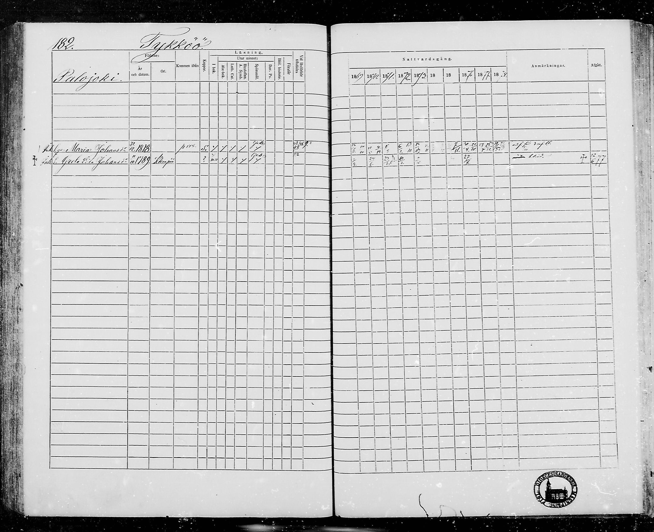 [ ../kirjat/Kirkonkirjat/jamijarvi/rippikirja_1869-1878_mko16-24/kuvat/179.jpg ]