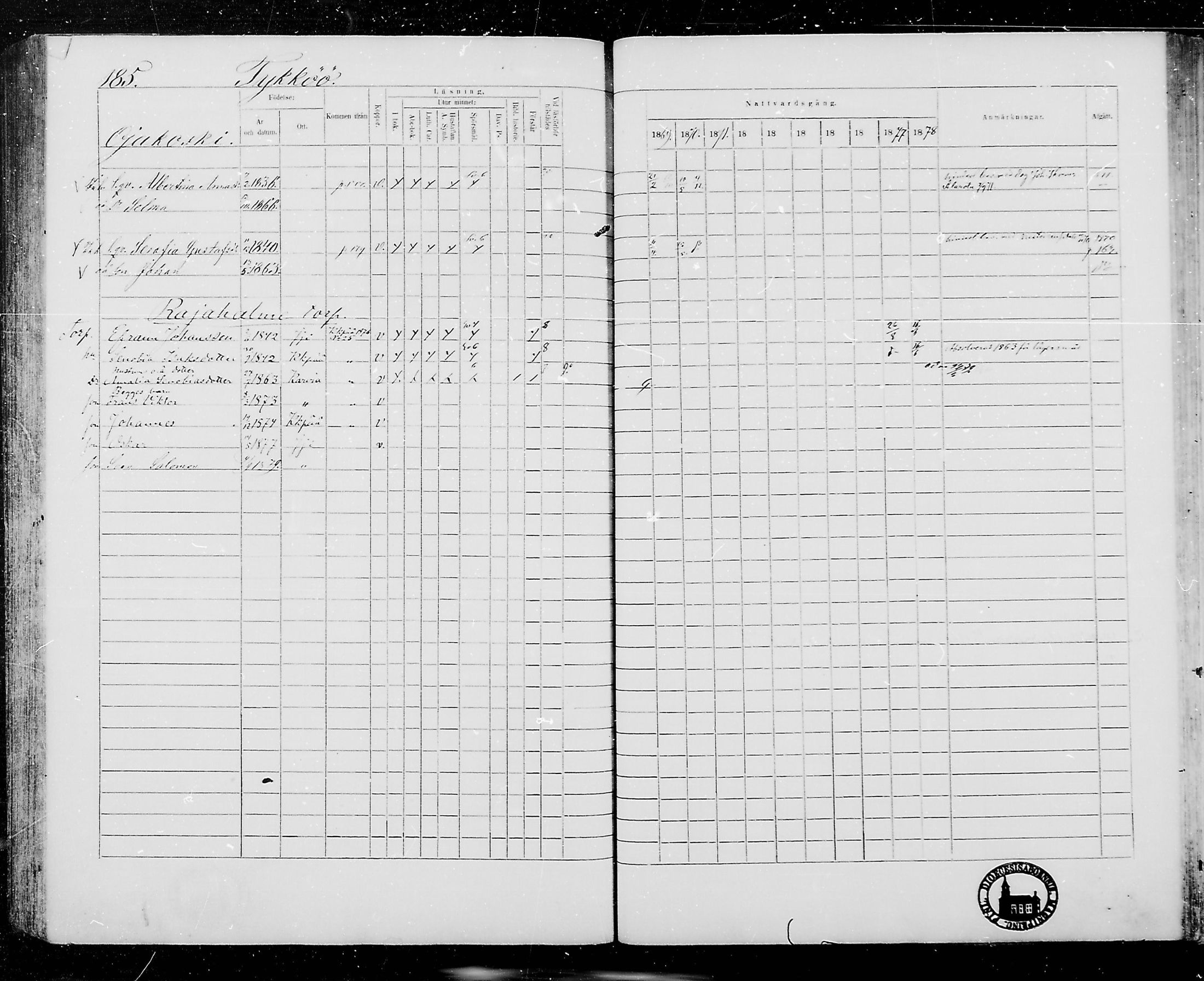 [ ../kirjat/Kirkonkirjat/jamijarvi/rippikirja_1869-1878_mko16-24/kuvat/183.jpg ]