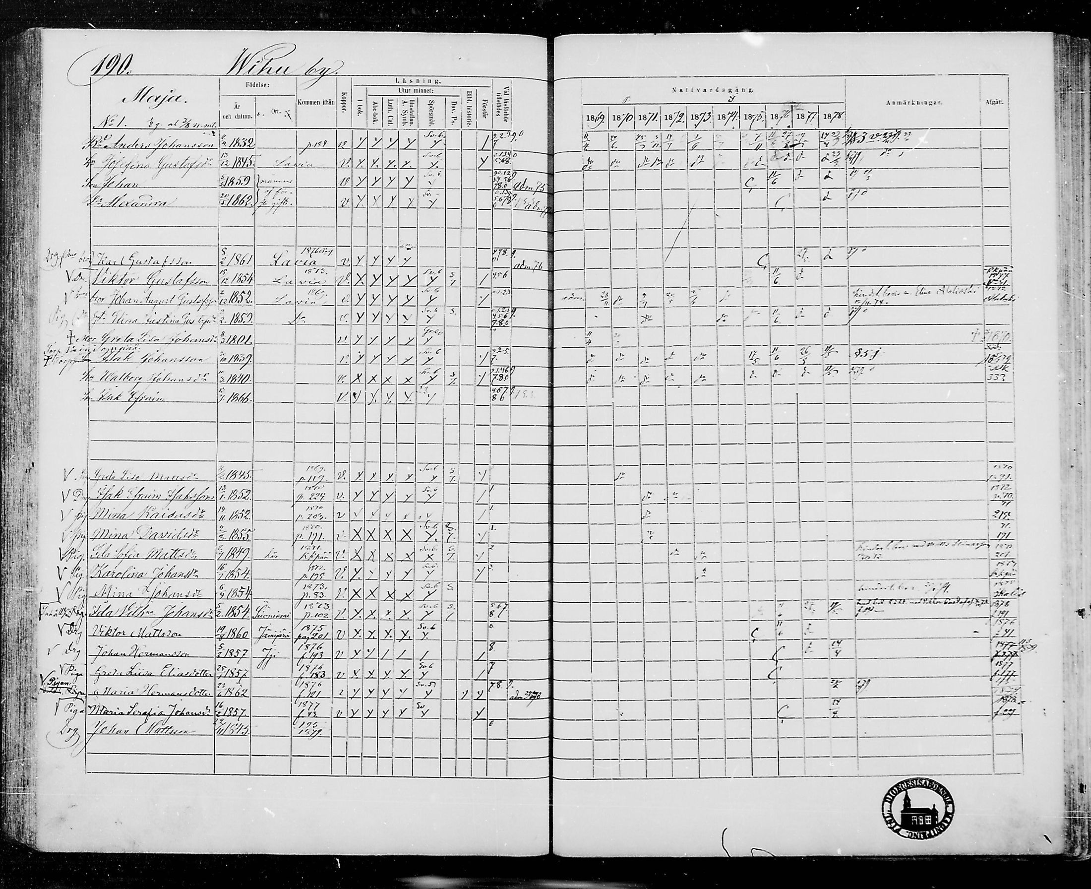 [ ../kirjat/Kirkonkirjat/jamijarvi/rippikirja_1869-1878_mko16-24/kuvat/188.jpg ]