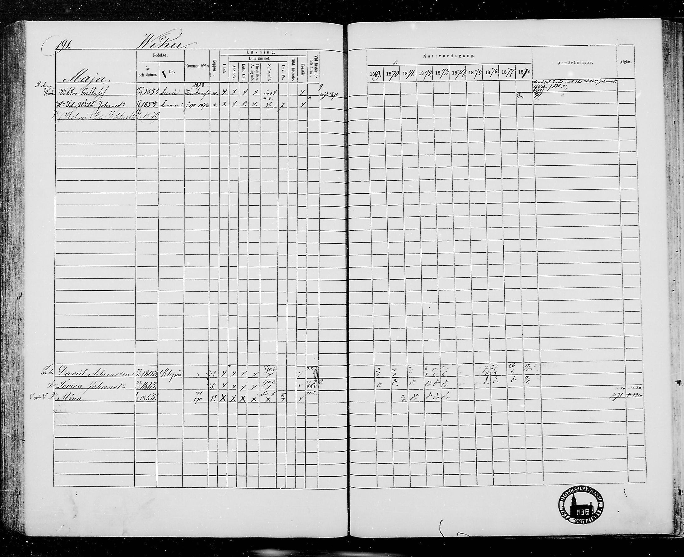 [ ../kirjat/Kirkonkirjat/jamijarvi/rippikirja_1869-1878_mko16-24/kuvat/189.jpg ]