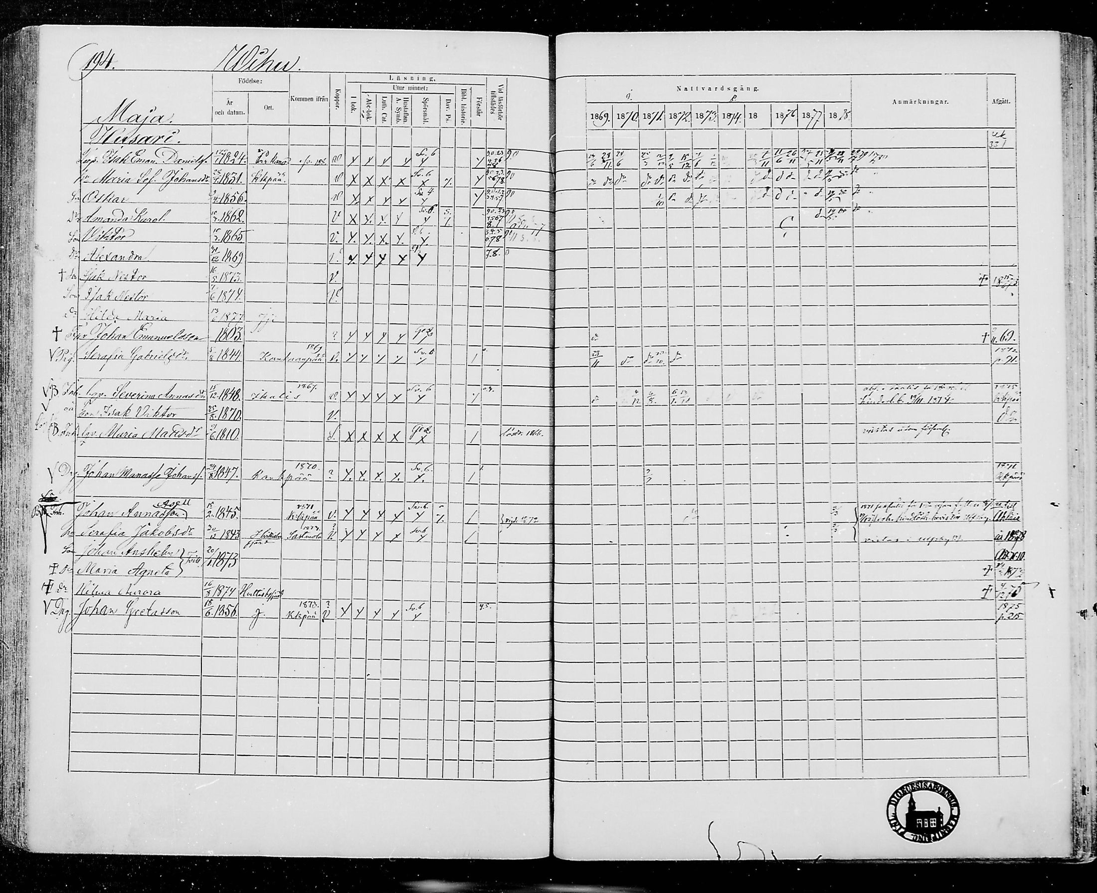 [ ../kirjat/Kirkonkirjat/jamijarvi/rippikirja_1869-1878_mko16-24/kuvat/192.jpg ]