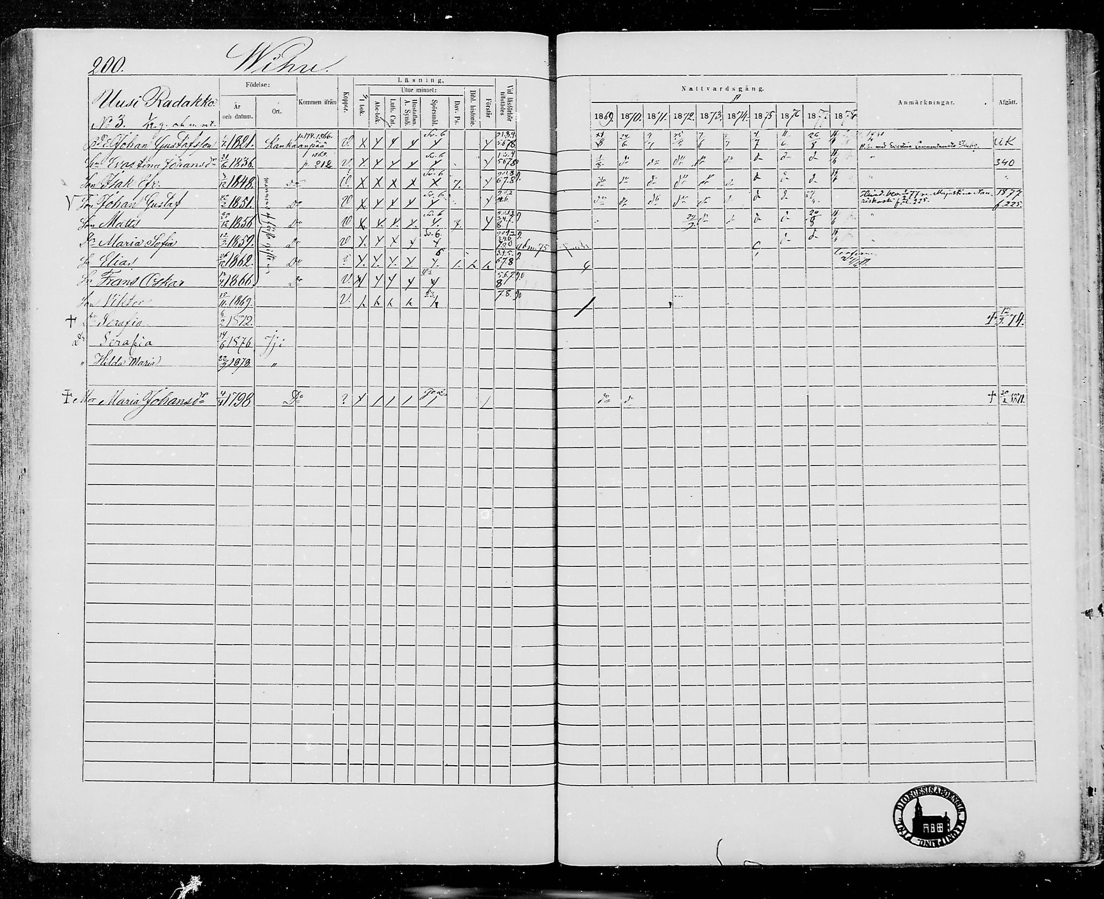 [ ../kirjat/Kirkonkirjat/jamijarvi/rippikirja_1869-1878_mko16-24/kuvat/198.jpg ]
