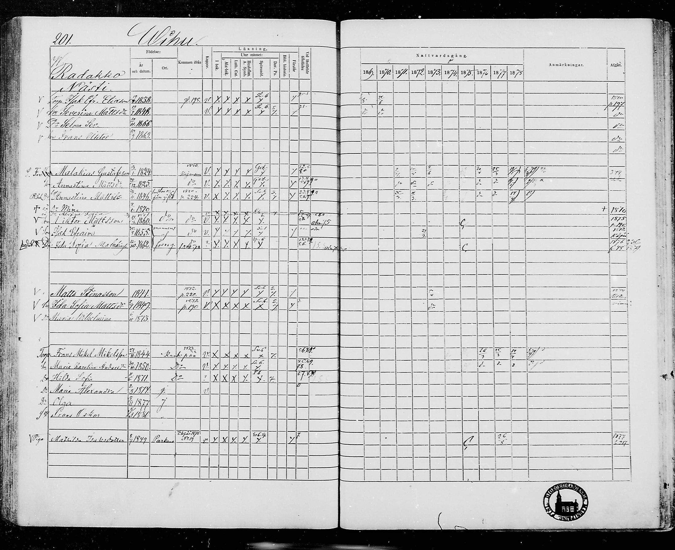 [ ../kirjat/Kirkonkirjat/jamijarvi/rippikirja_1869-1878_mko16-24/kuvat/199.jpg ]