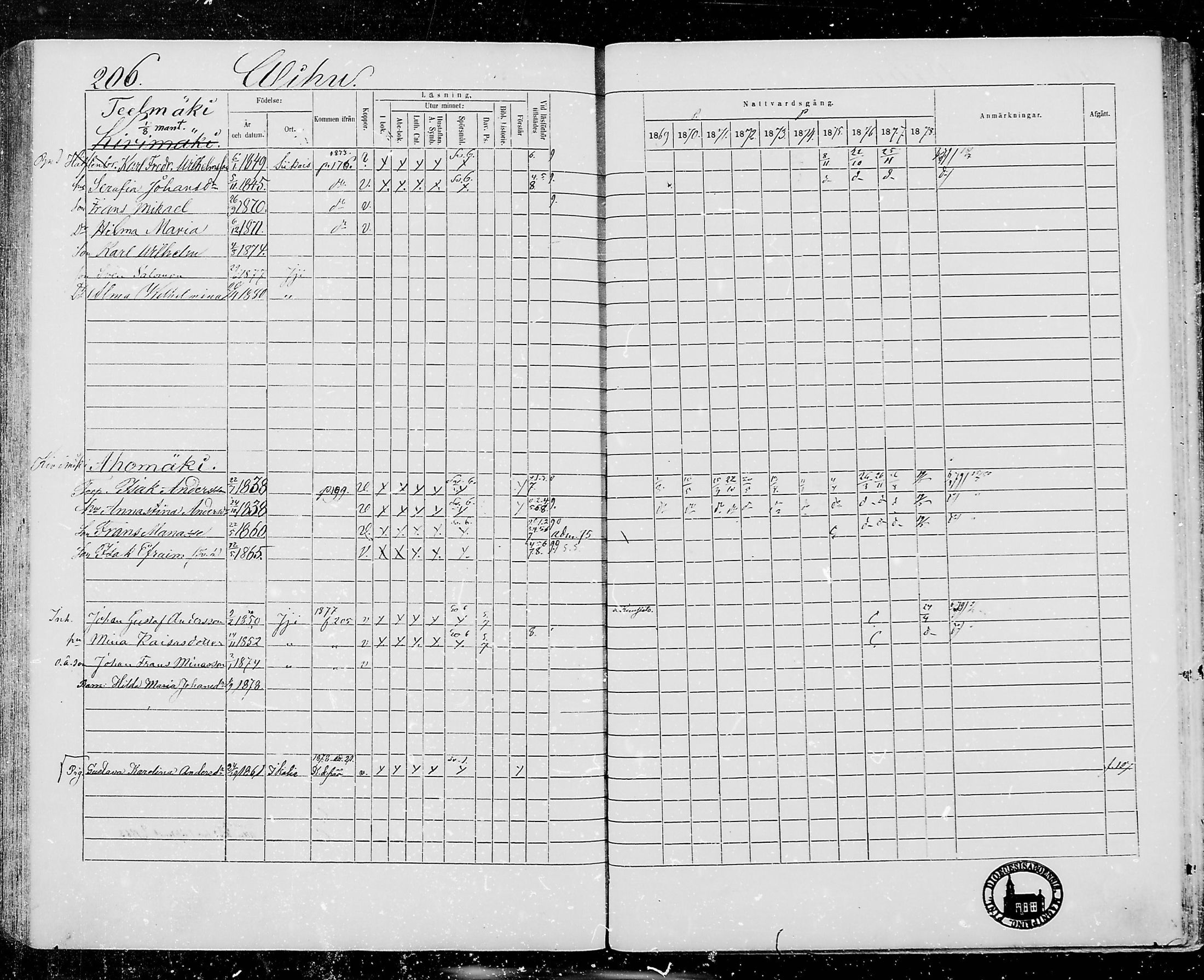[ ../kirjat/Kirkonkirjat/jamijarvi/rippikirja_1869-1878_mko16-24/kuvat/204.jpg ]
