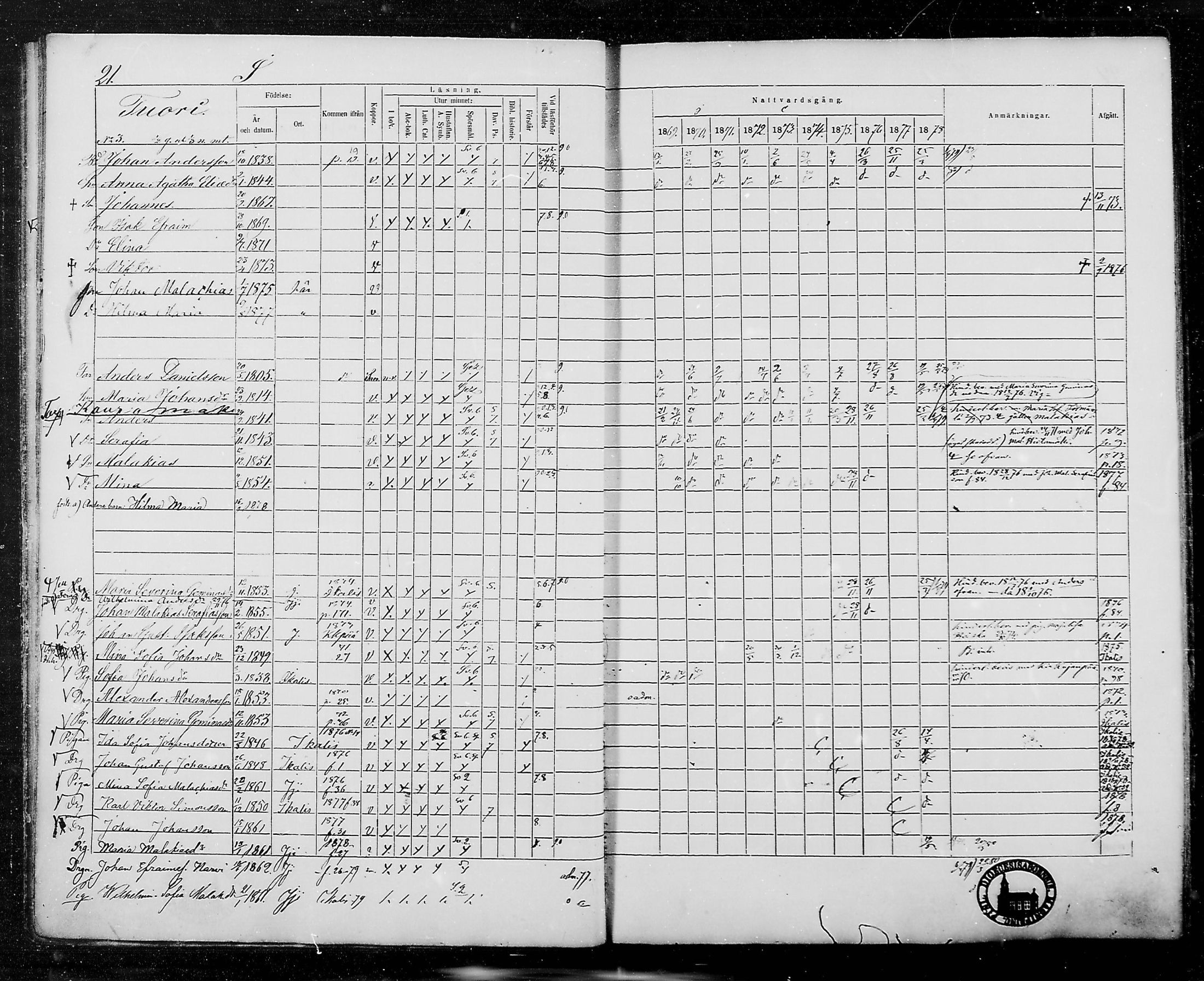 [ ../kirjat/Kirkonkirjat/jamijarvi/rippikirja_1869-1878_mko16-24/kuvat/21.jpg ]