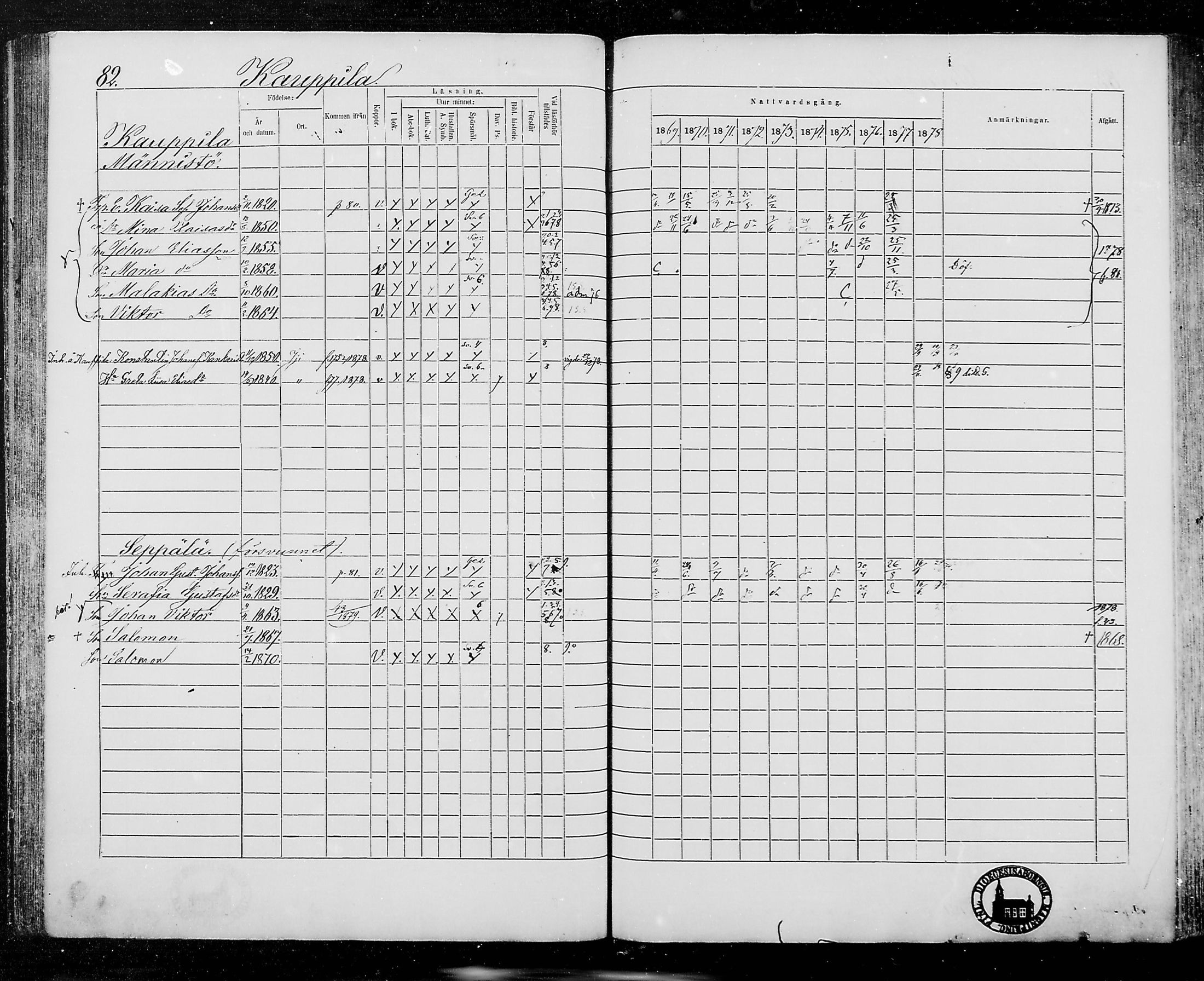 [ ../kirjat/Kirkonkirjat/jamijarvi/rippikirja_1869-1878_mko16-24/kuvat/82.jpg ]