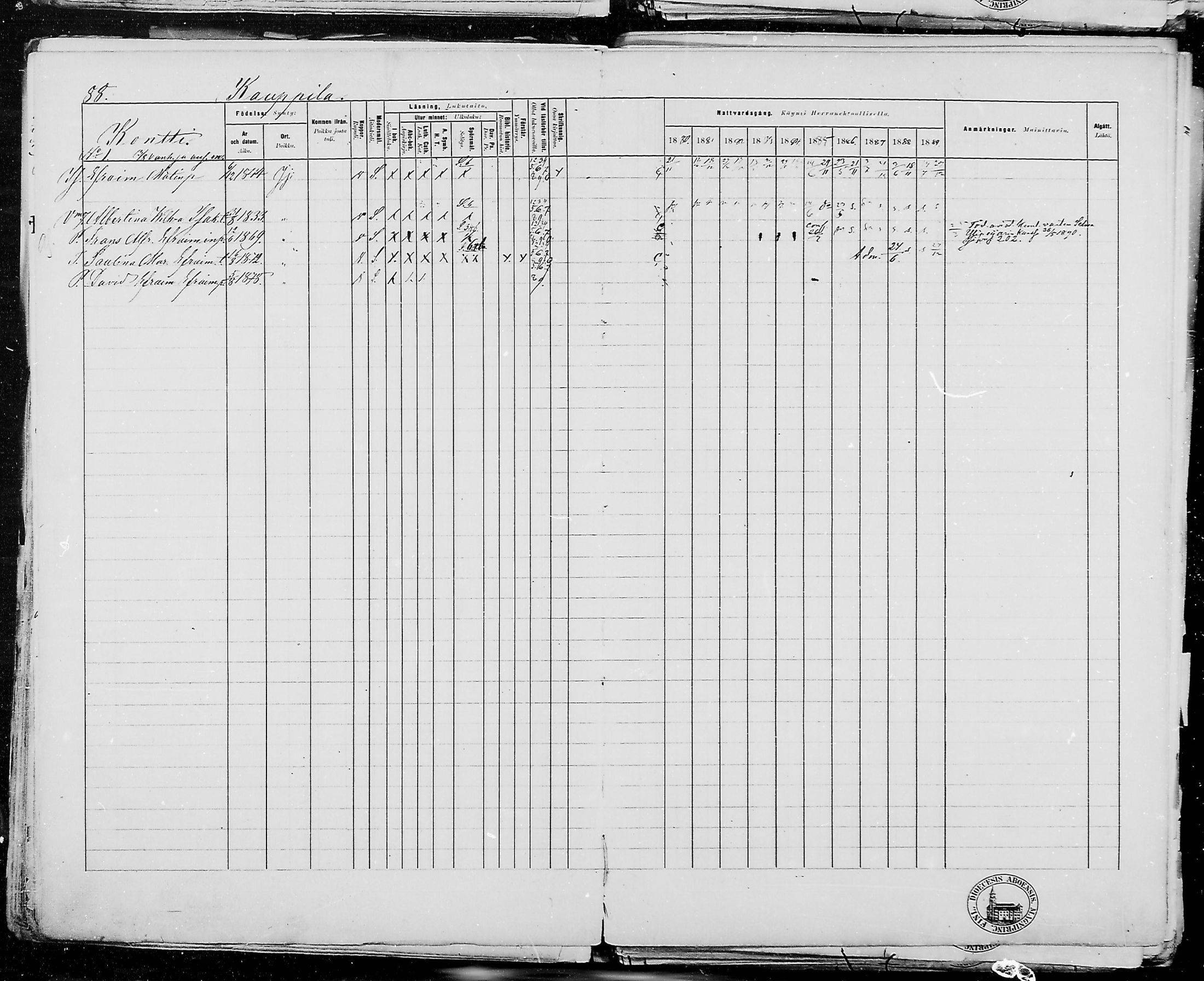 [ ../kirjat/Kirkonkirjat/jamijarvi/rippikirja_1879-1889_mko25-38/kuvat/102.jpg ]