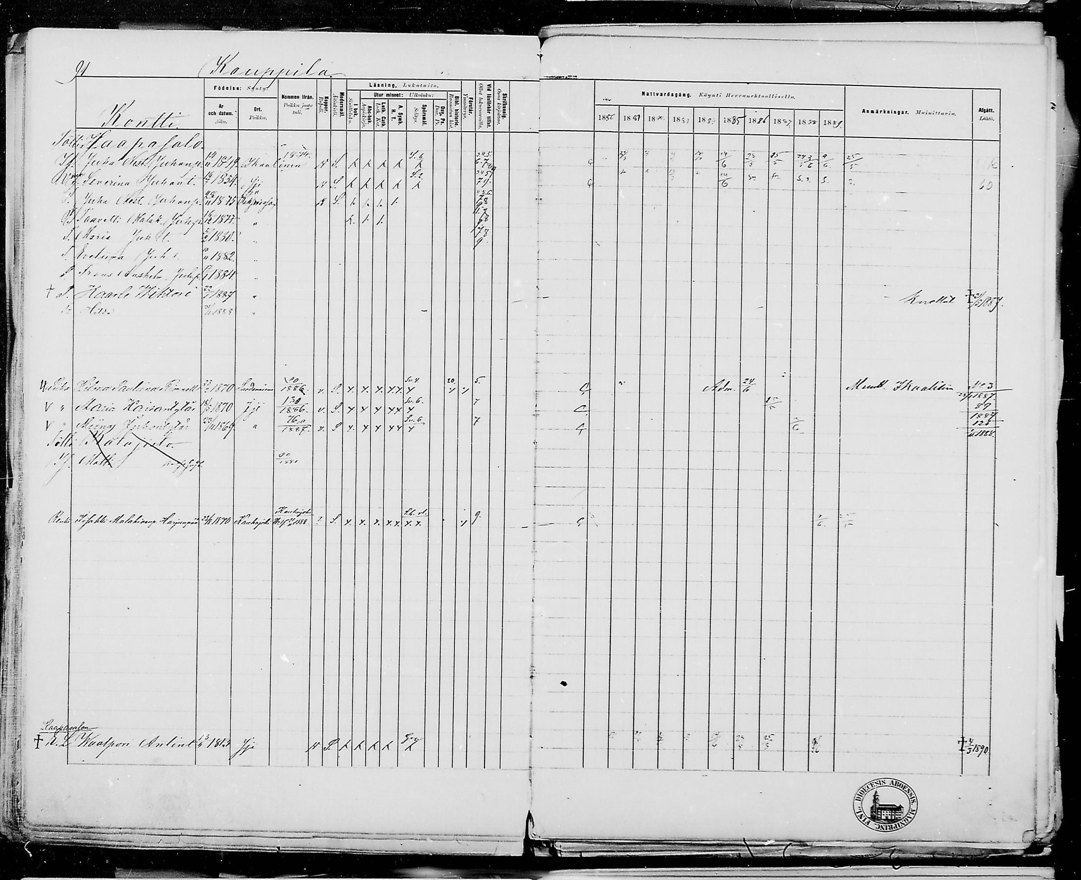 [ ../kirjat/Kirkonkirjat/jamijarvi/rippikirja_1879-1889_mko25-38/kuvat/105.jpg ]