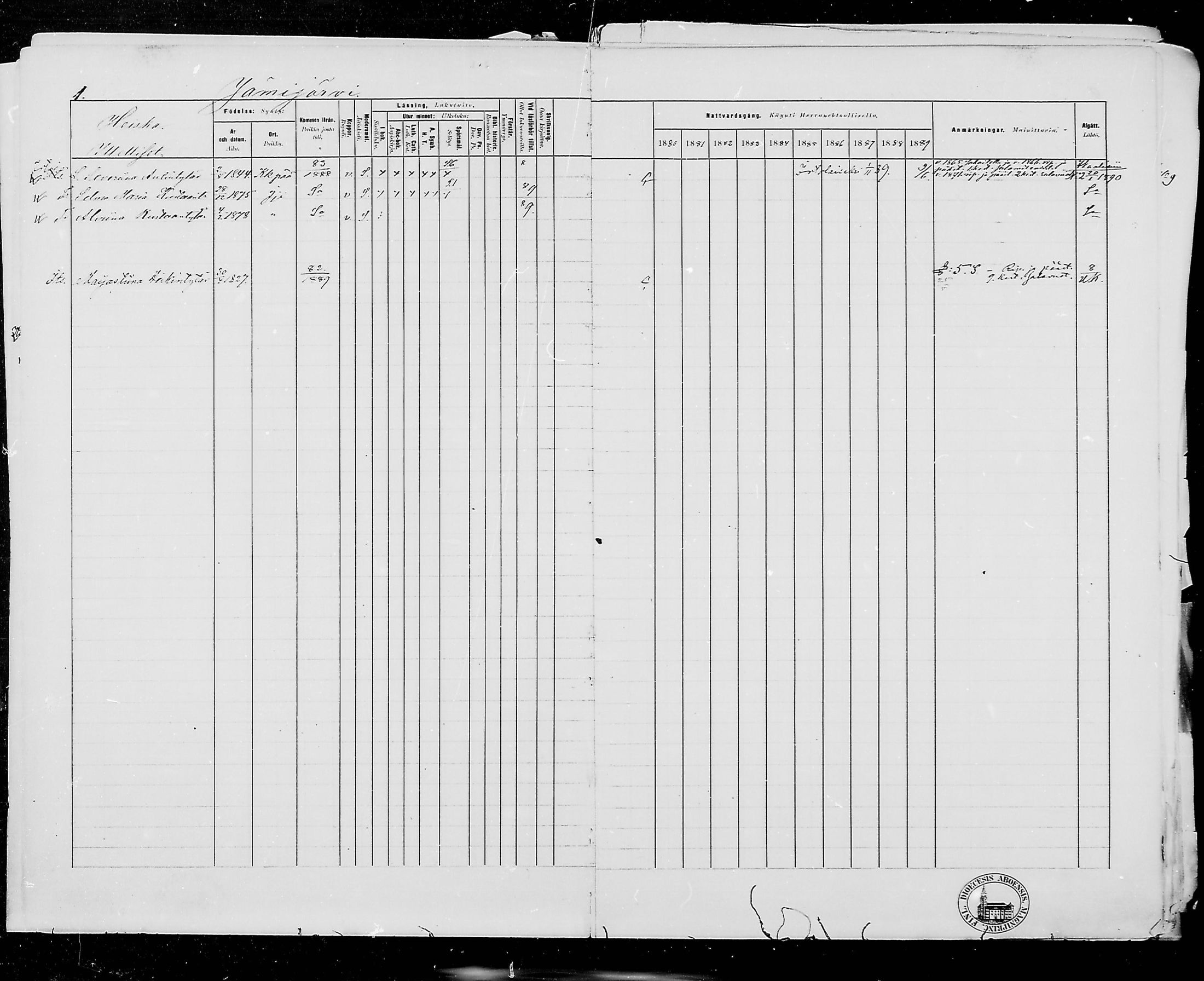 [ ../kirjat/Kirkonkirjat/jamijarvi/rippikirja_1879-1889_mko25-38/kuvat/11.jpg ]