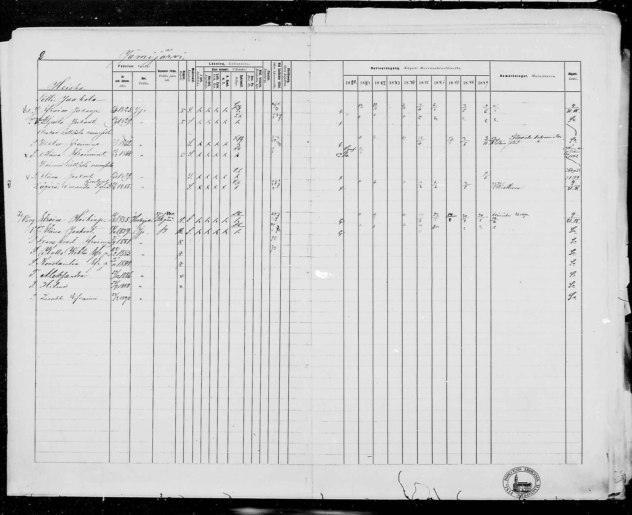 [ ../kirjat/Kirkonkirjat/jamijarvi/rippikirja_1879-1889_mko25-38/kuvat/12.jpg ]