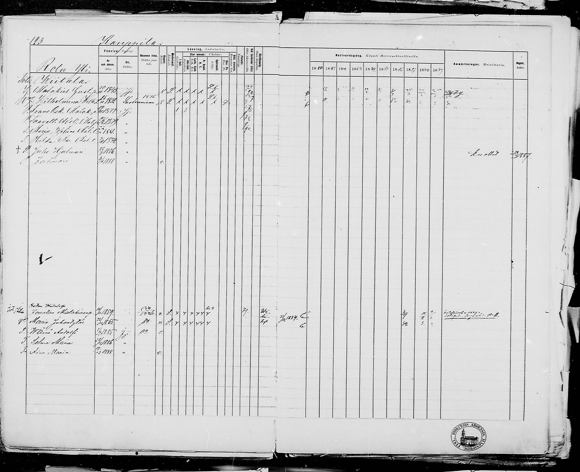 [ ../kirjat/Kirkonkirjat/jamijarvi/rippikirja_1879-1889_mko25-38/kuvat/137.jpg ]