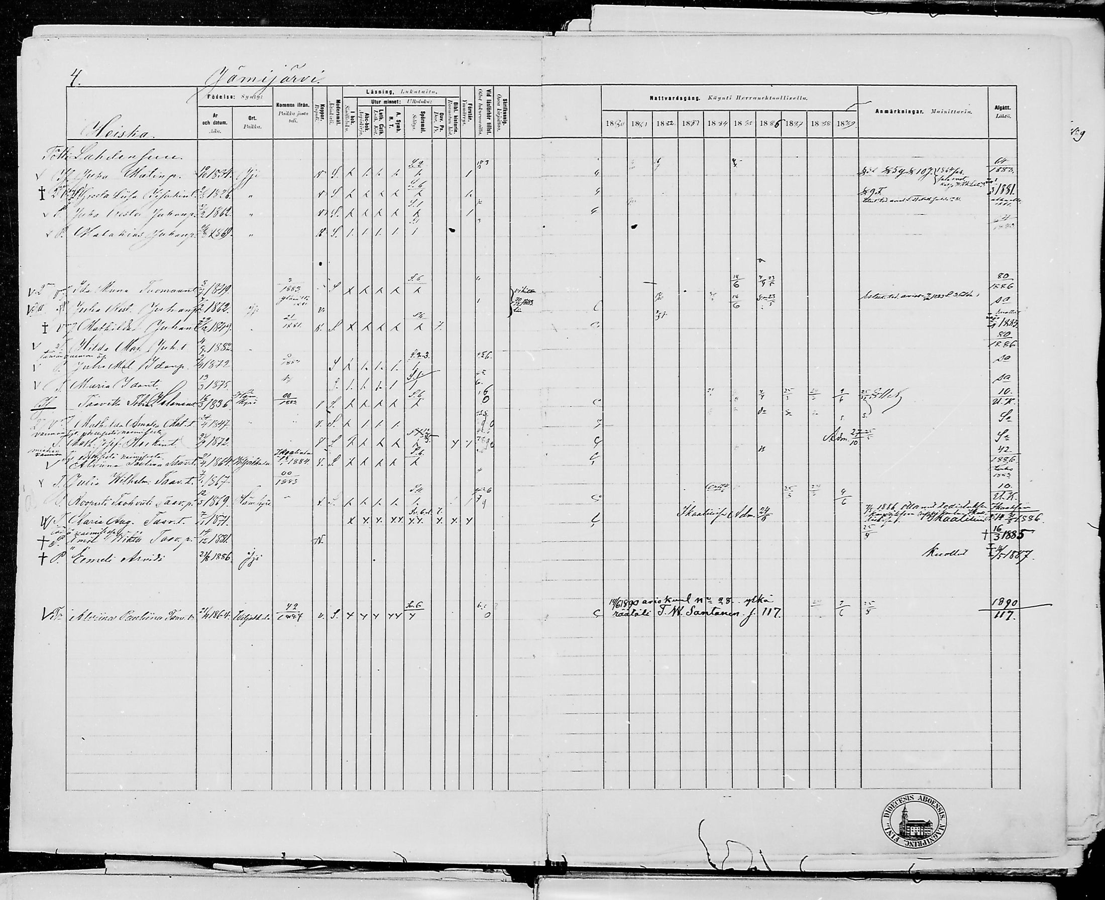 [ ../kirjat/Kirkonkirjat/jamijarvi/rippikirja_1879-1889_mko25-38/kuvat/14.jpg ]