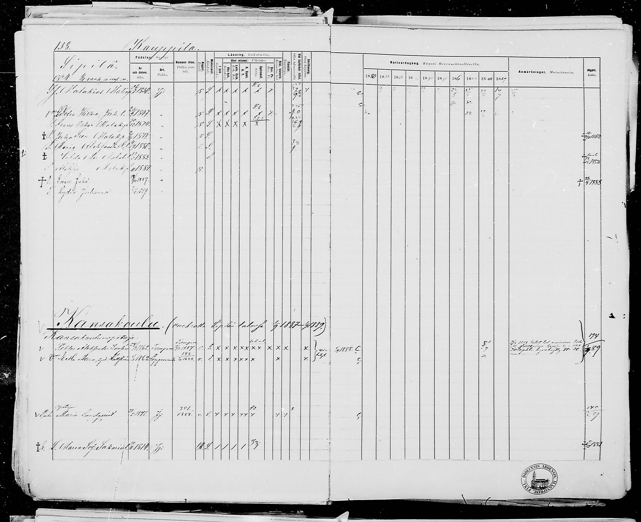 [ ../kirjat/Kirkonkirjat/jamijarvi/rippikirja_1879-1889_mko25-38/kuvat/152.jpg ]