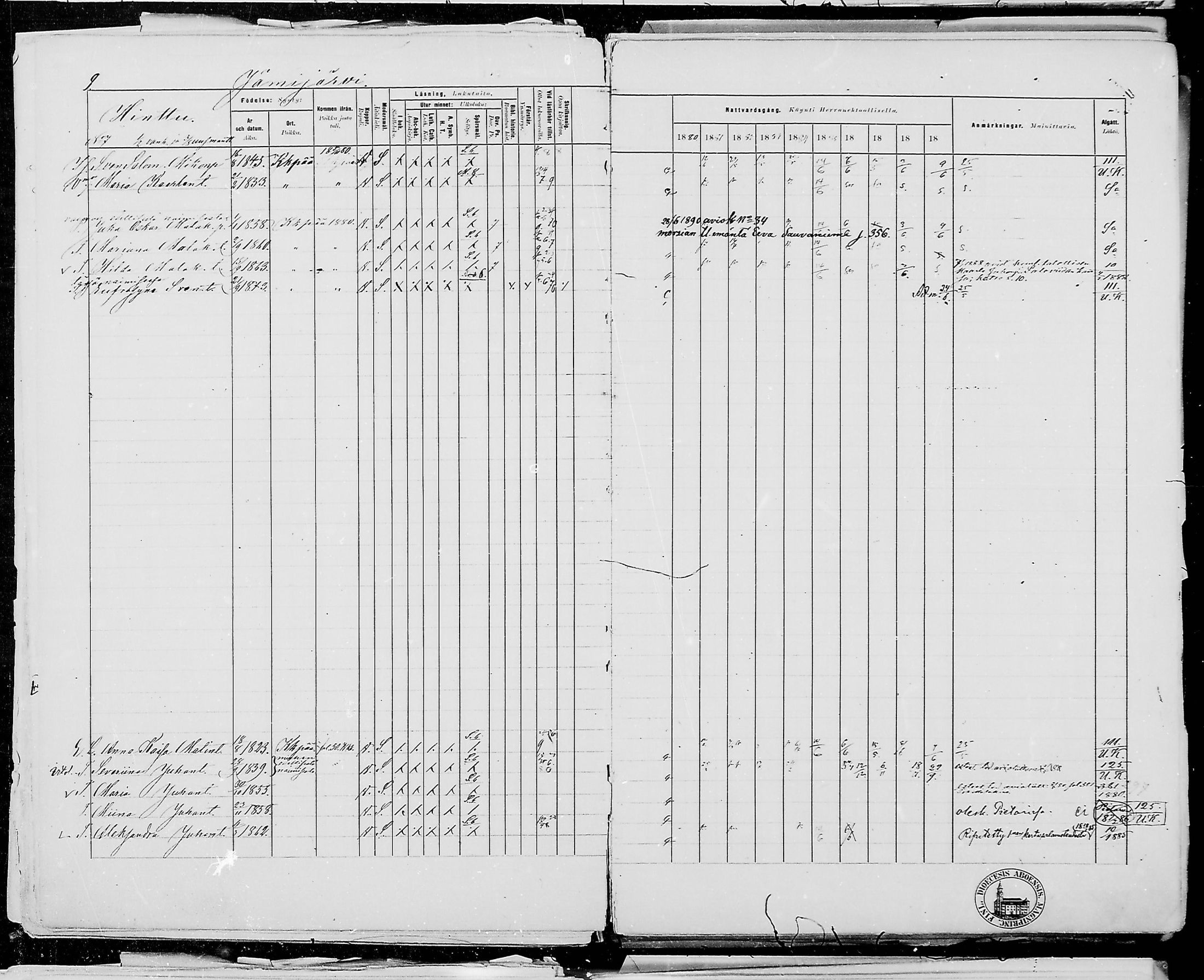 [ ../kirjat/Kirkonkirjat/jamijarvi/rippikirja_1879-1889_mko25-38/kuvat/19.jpg ]