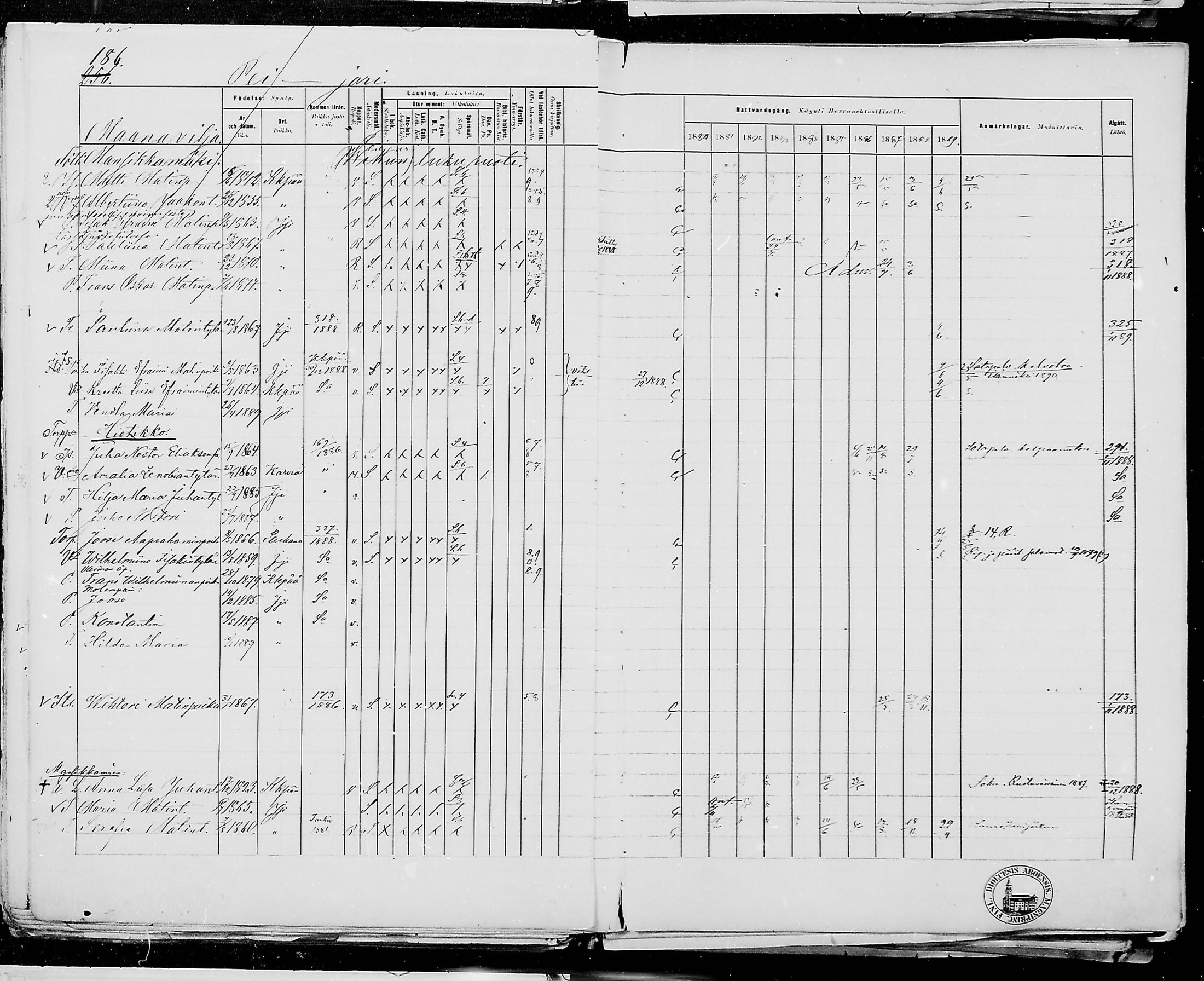 [ ../kirjat/Kirkonkirjat/jamijarvi/rippikirja_1879-1889_mko25-38/kuvat/201.jpg ]