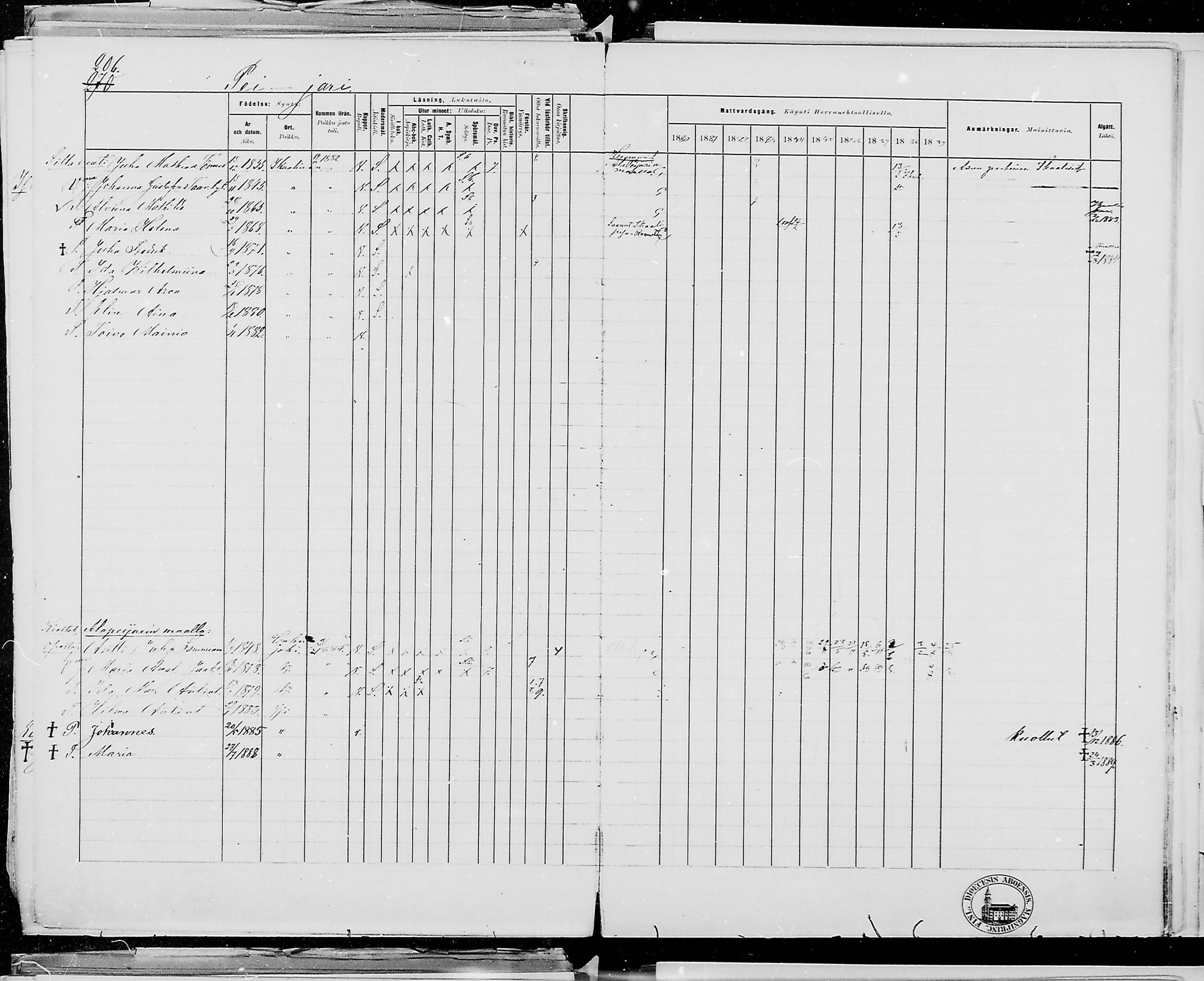 [ ../kirjat/Kirkonkirjat/jamijarvi/rippikirja_1879-1889_mko25-38/kuvat/222.jpg ]