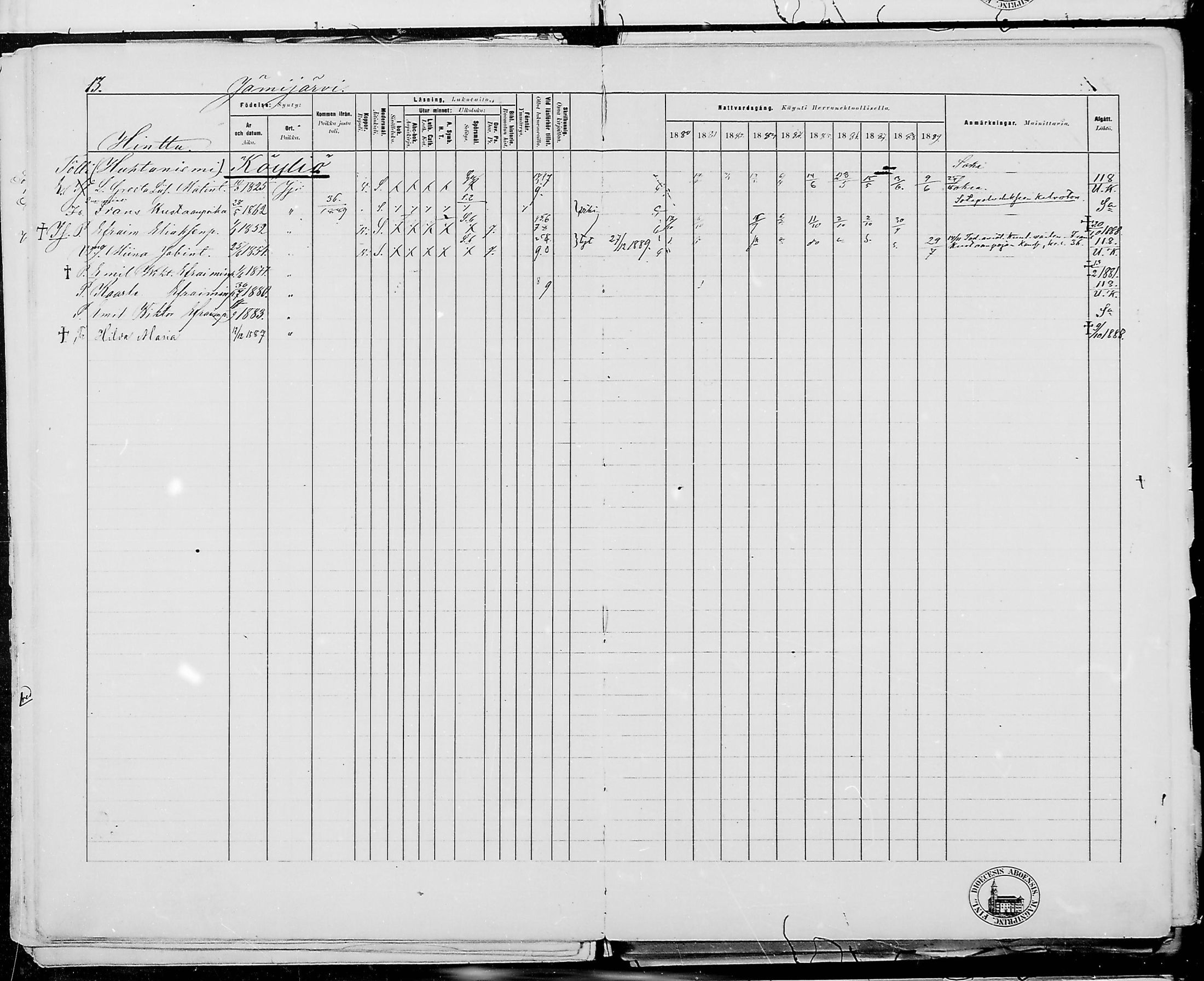 [ ../kirjat/Kirkonkirjat/jamijarvi/rippikirja_1879-1889_mko25-38/kuvat/23.jpg ]