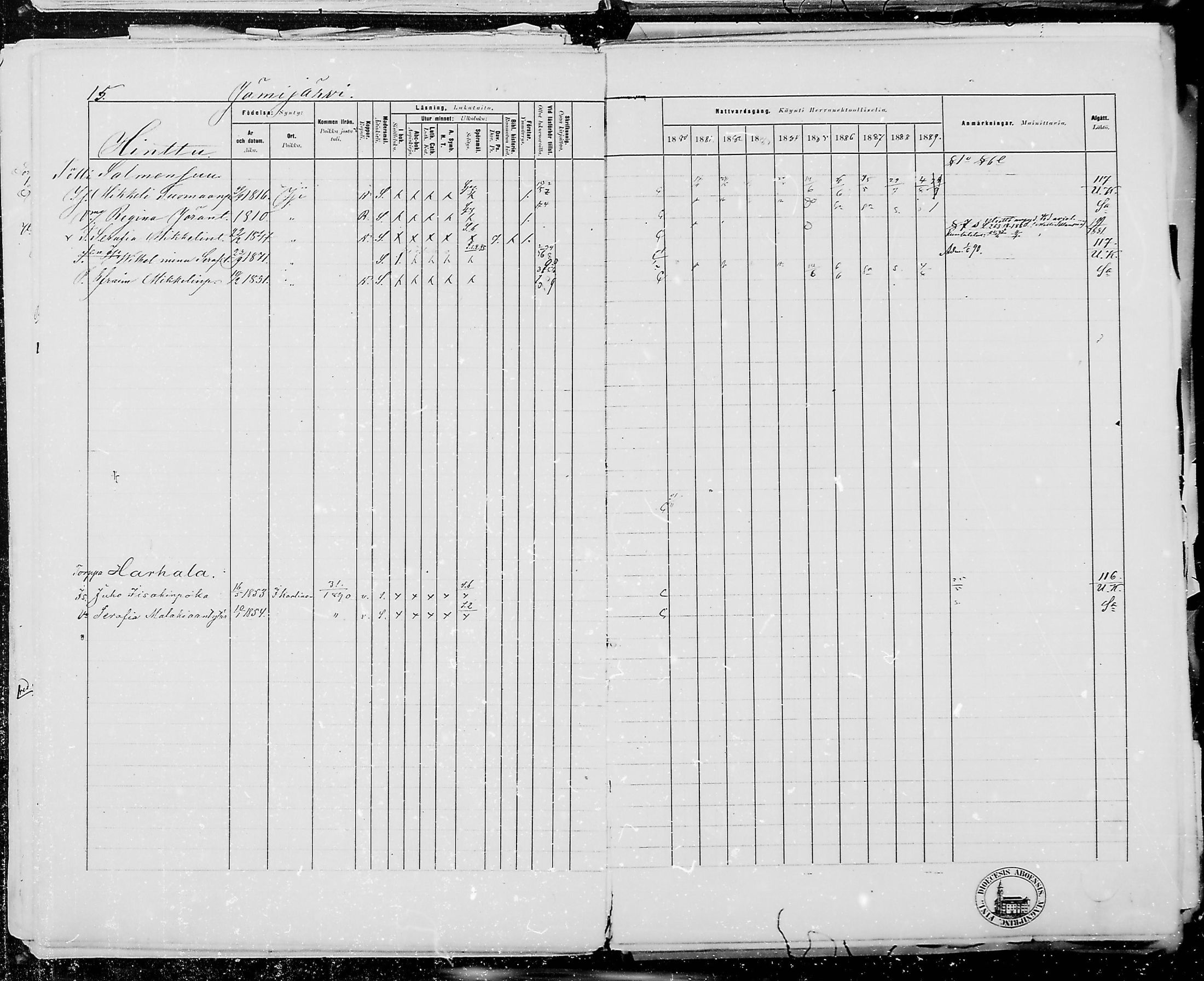 [ ../kirjat/Kirkonkirjat/jamijarvi/rippikirja_1879-1889_mko25-38/kuvat/25.jpg ]
