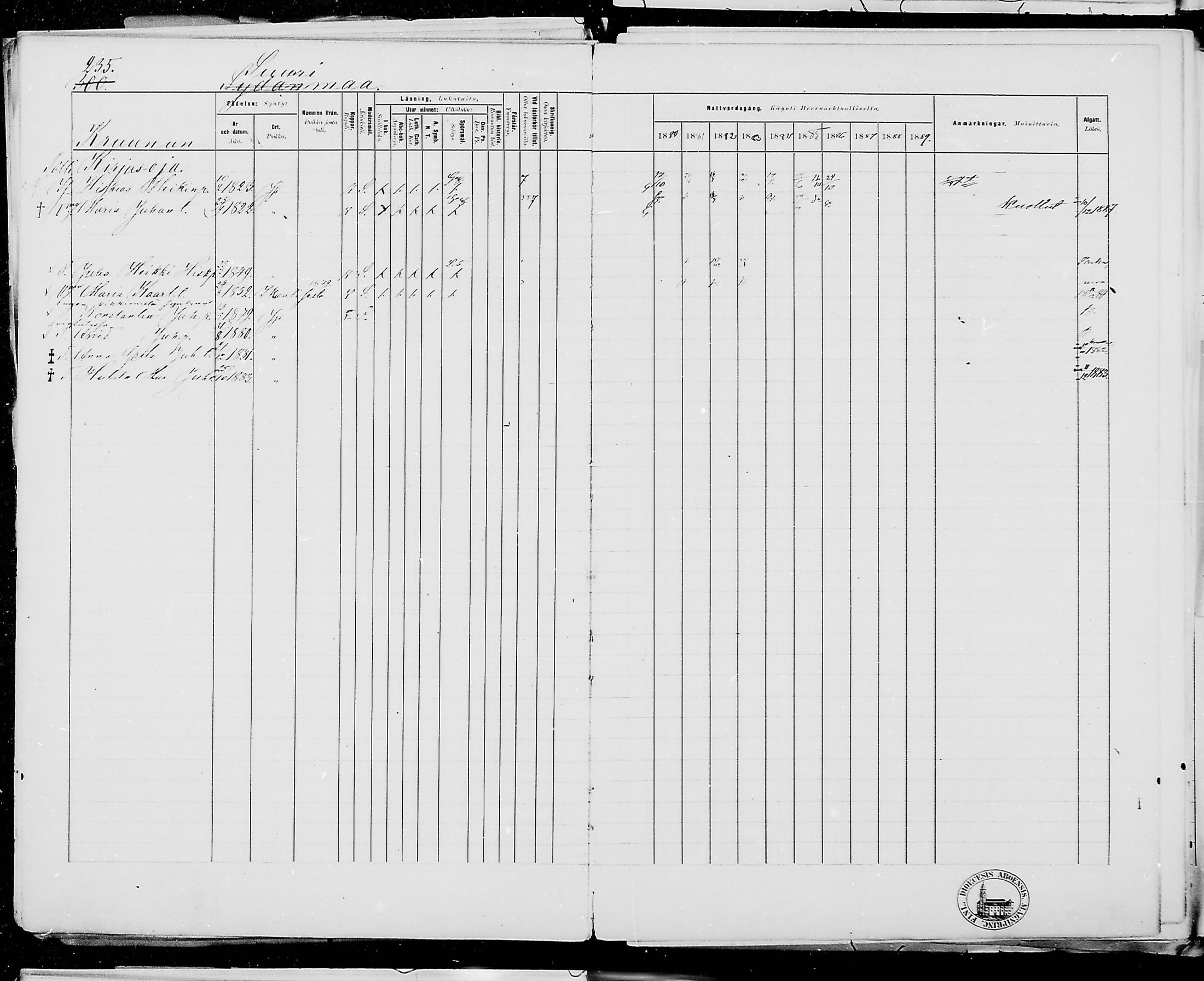 [ ../kirjat/Kirkonkirjat/jamijarvi/rippikirja_1879-1889_mko25-38/kuvat/250.jpg ]