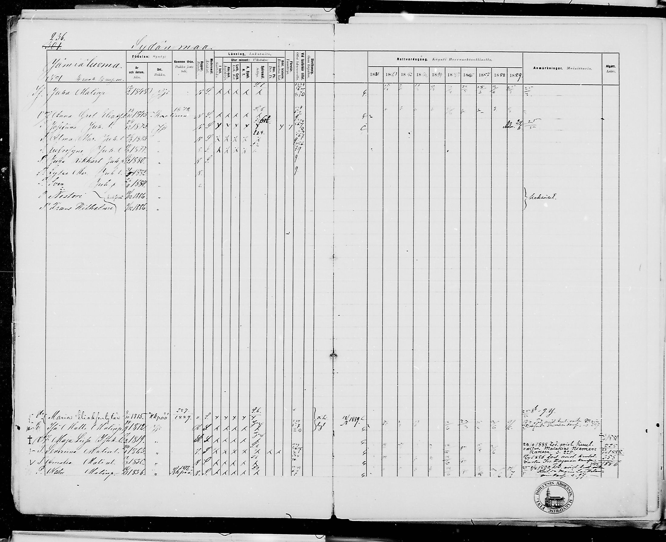 [ ../kirjat/Kirkonkirjat/jamijarvi/rippikirja_1879-1889_mko25-38/kuvat/251.jpg ]